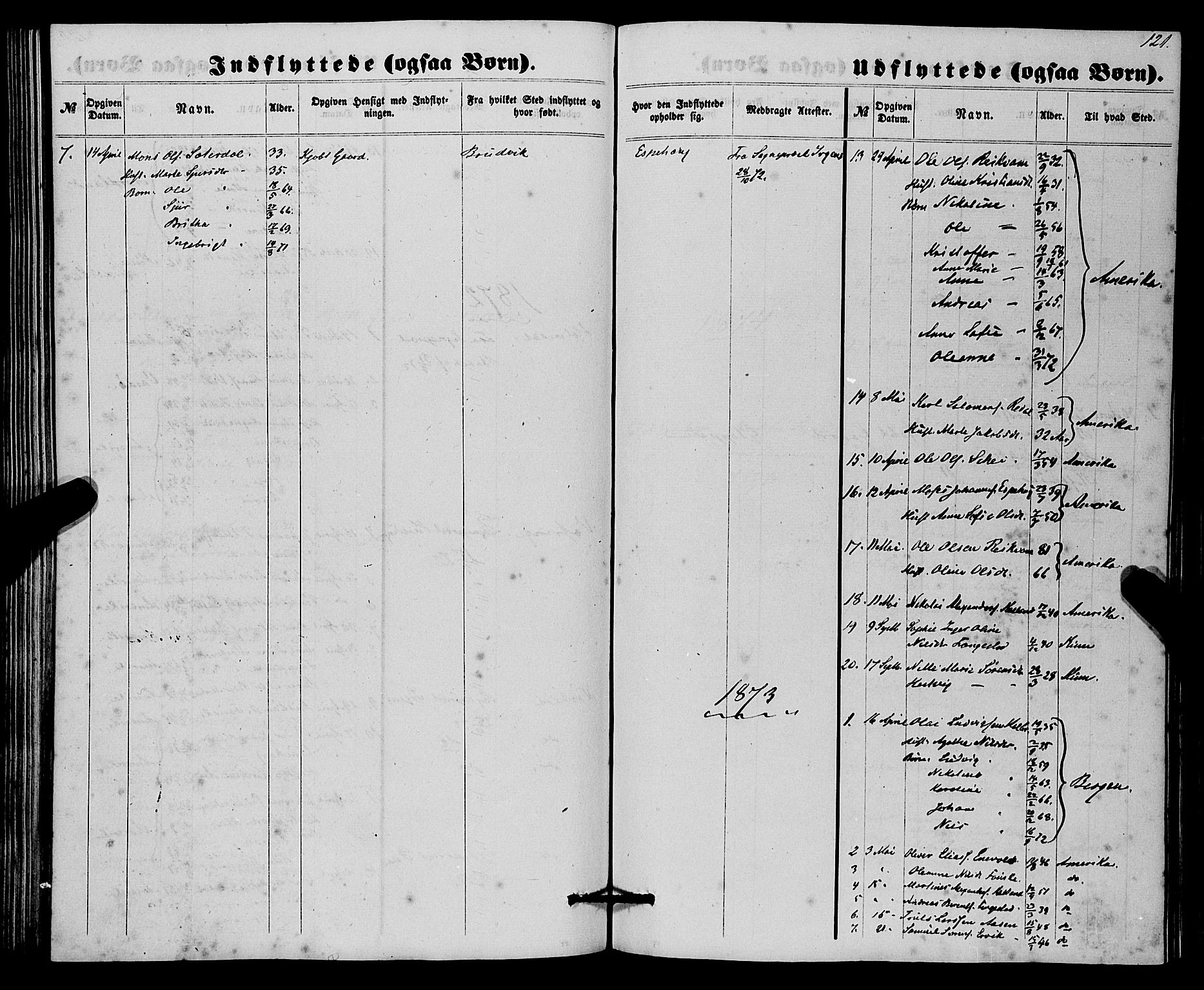 Førde sokneprestembete, SAB/A-79901/H/Haa/Haaa/L0010: Parish register (official) no. A 10, 1861-1876, p. 121