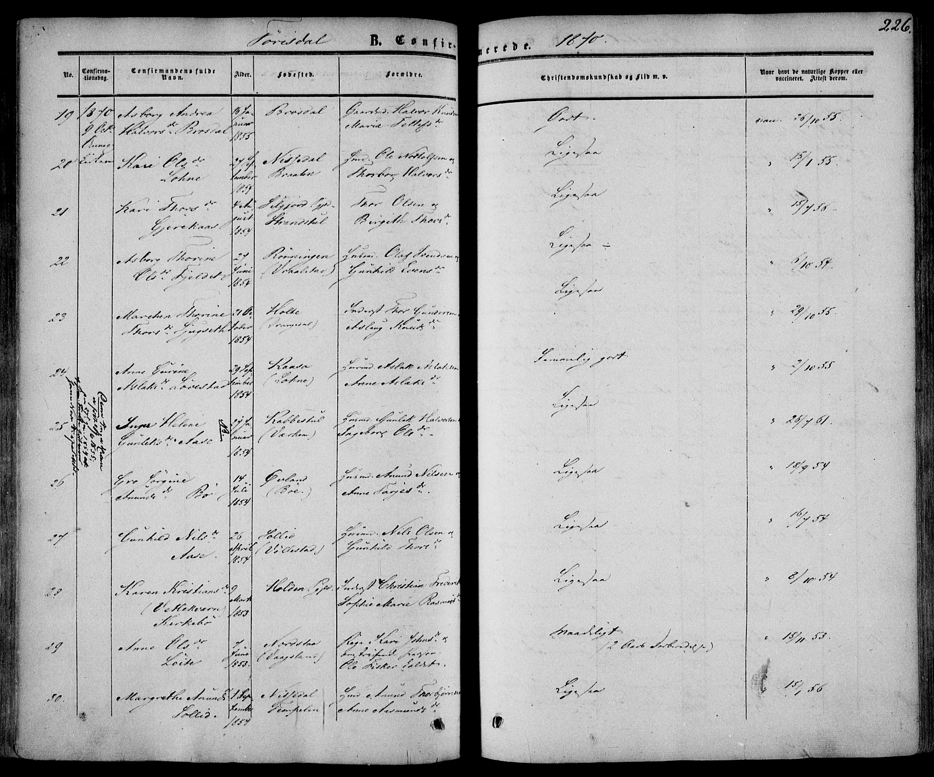 Drangedal kirkebøker, AV/SAKO-A-258/F/Fa/L0008: Parish register (official) no. 8, 1857-1871, p. 226