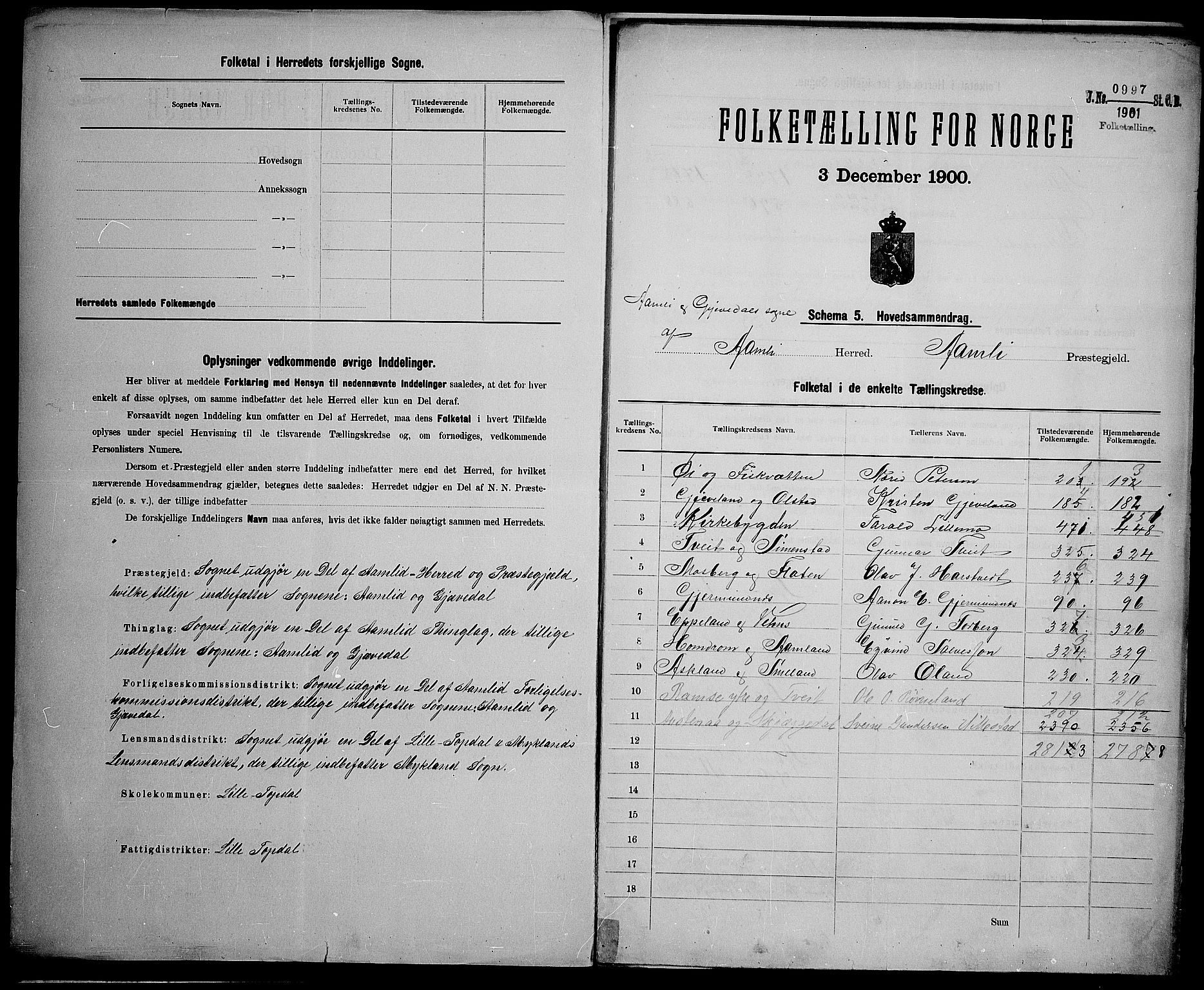 SAK, 1900 census for Åmli, 1900, p. 3