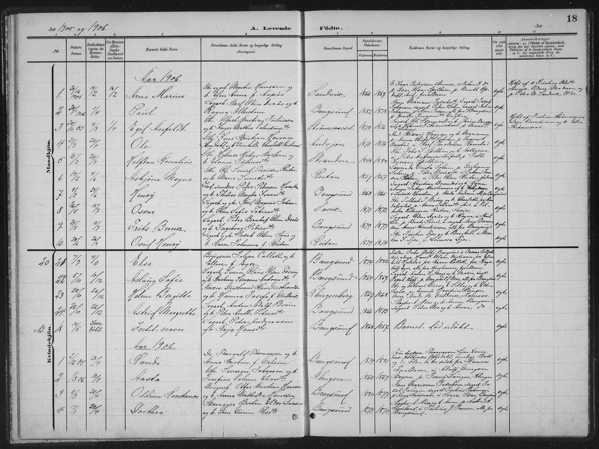 Ministerialprotokoller, klokkerbøker og fødselsregistre - Nord-Trøndelag, AV/SAT-A-1458/770/L0591: Parish register (copy) no. 770C02, 1902-1940, p. 18