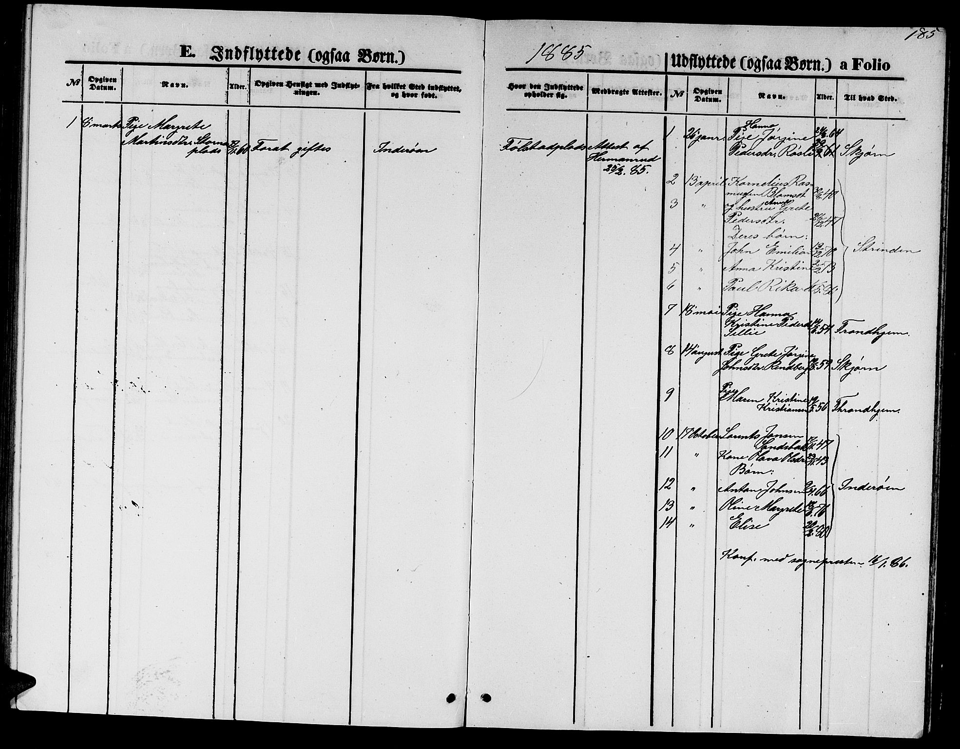 Ministerialprotokoller, klokkerbøker og fødselsregistre - Nord-Trøndelag, SAT/A-1458/744/L0422: Parish register (copy) no. 744C01, 1871-1885, p. 185