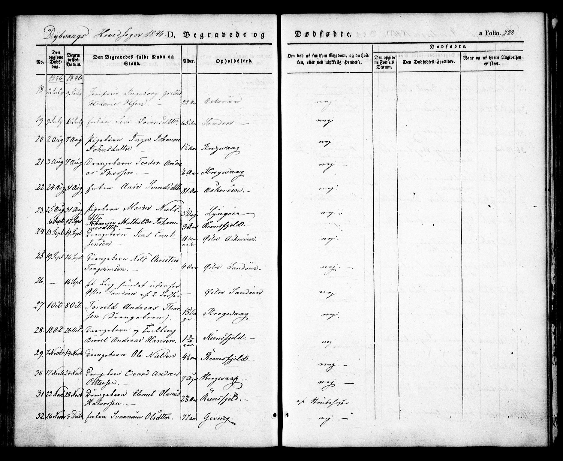 Dypvåg sokneprestkontor, AV/SAK-1111-0007/F/Fa/Faa/L0005: Parish register (official) no. A 5, 1841-1854, p. 288