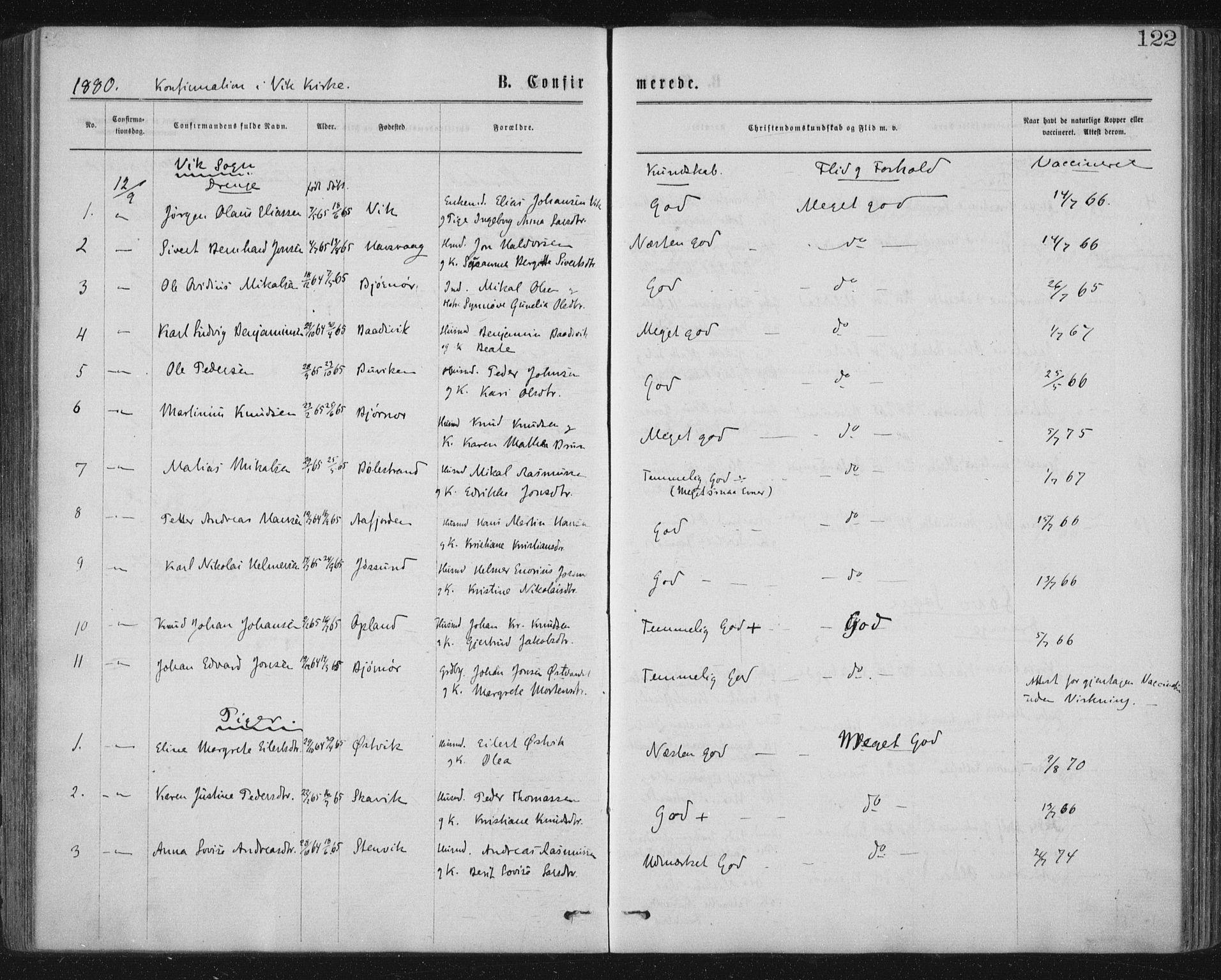 Ministerialprotokoller, klokkerbøker og fødselsregistre - Nord-Trøndelag, SAT/A-1458/771/L0596: Parish register (official) no. 771A03, 1870-1884, p. 122