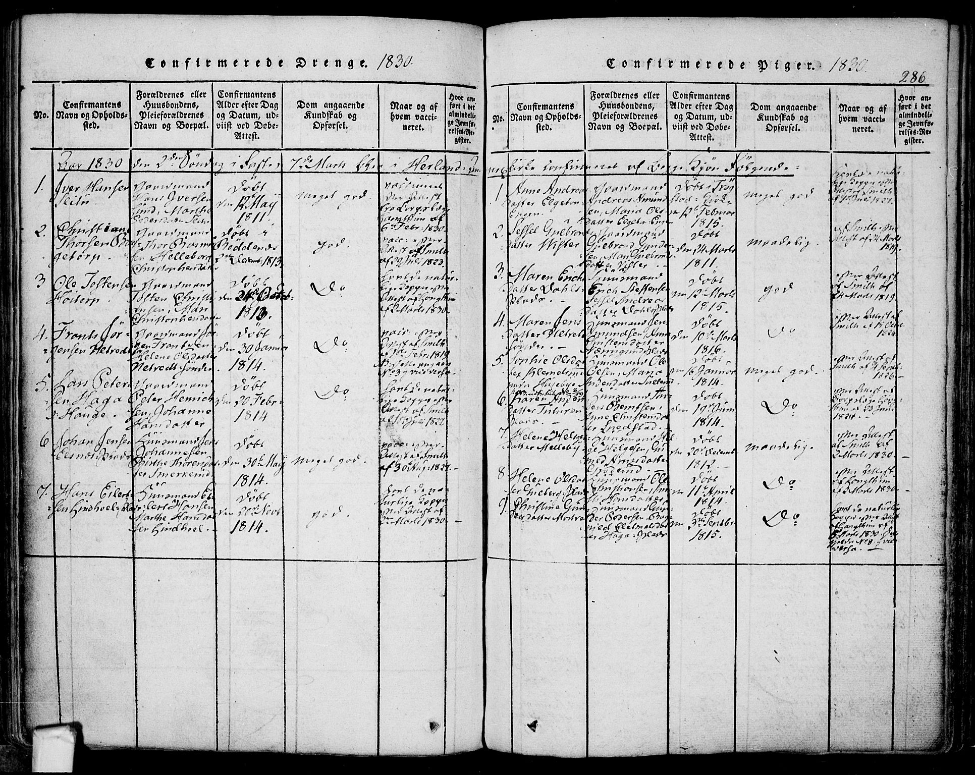 Eidsberg prestekontor Kirkebøker, SAO/A-10905/F/Fa/L0007: Parish register (official) no. I 7, 1814-1832, p. 286