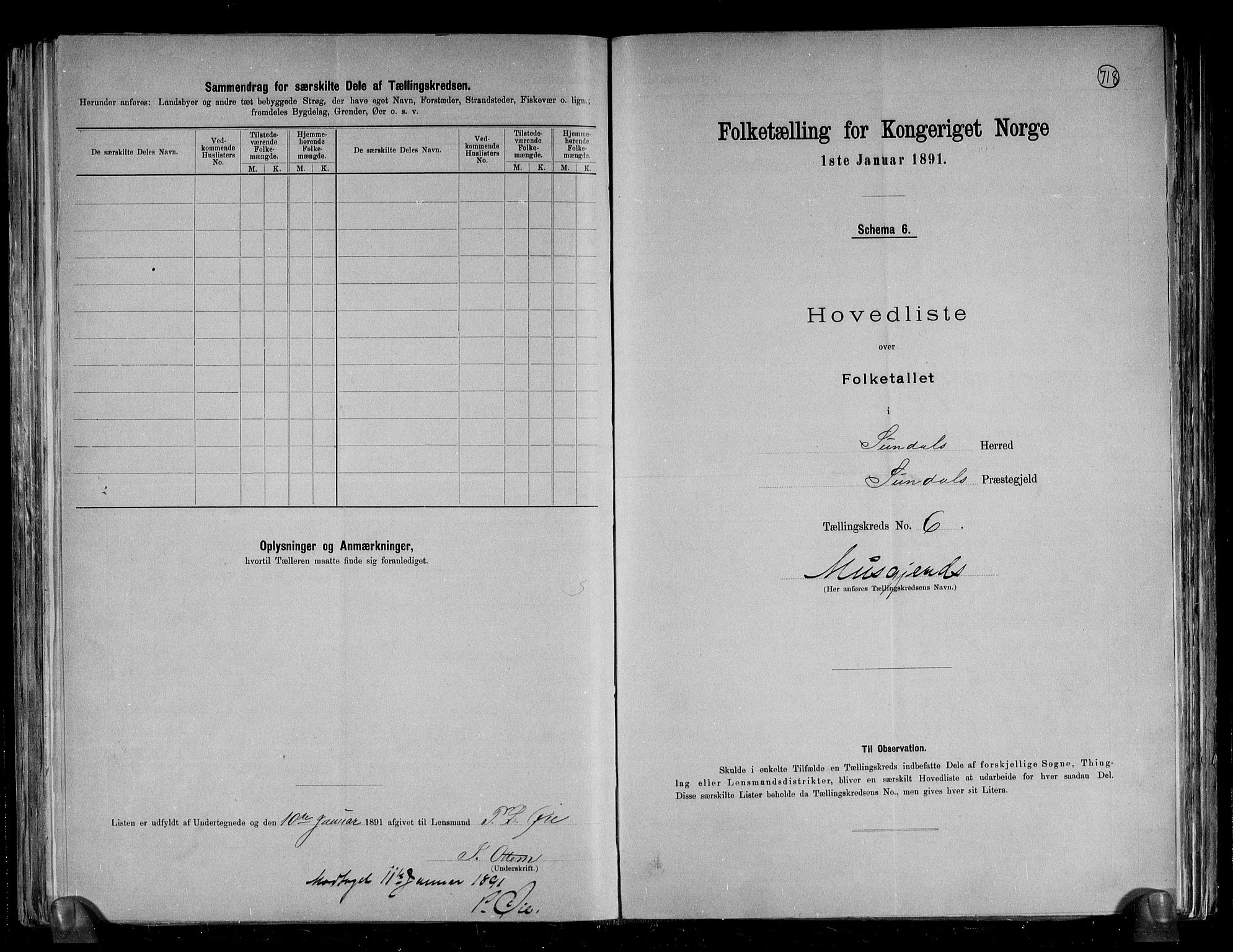 RA, 1891 census for 1563 Sunndal, 1891, p. 14