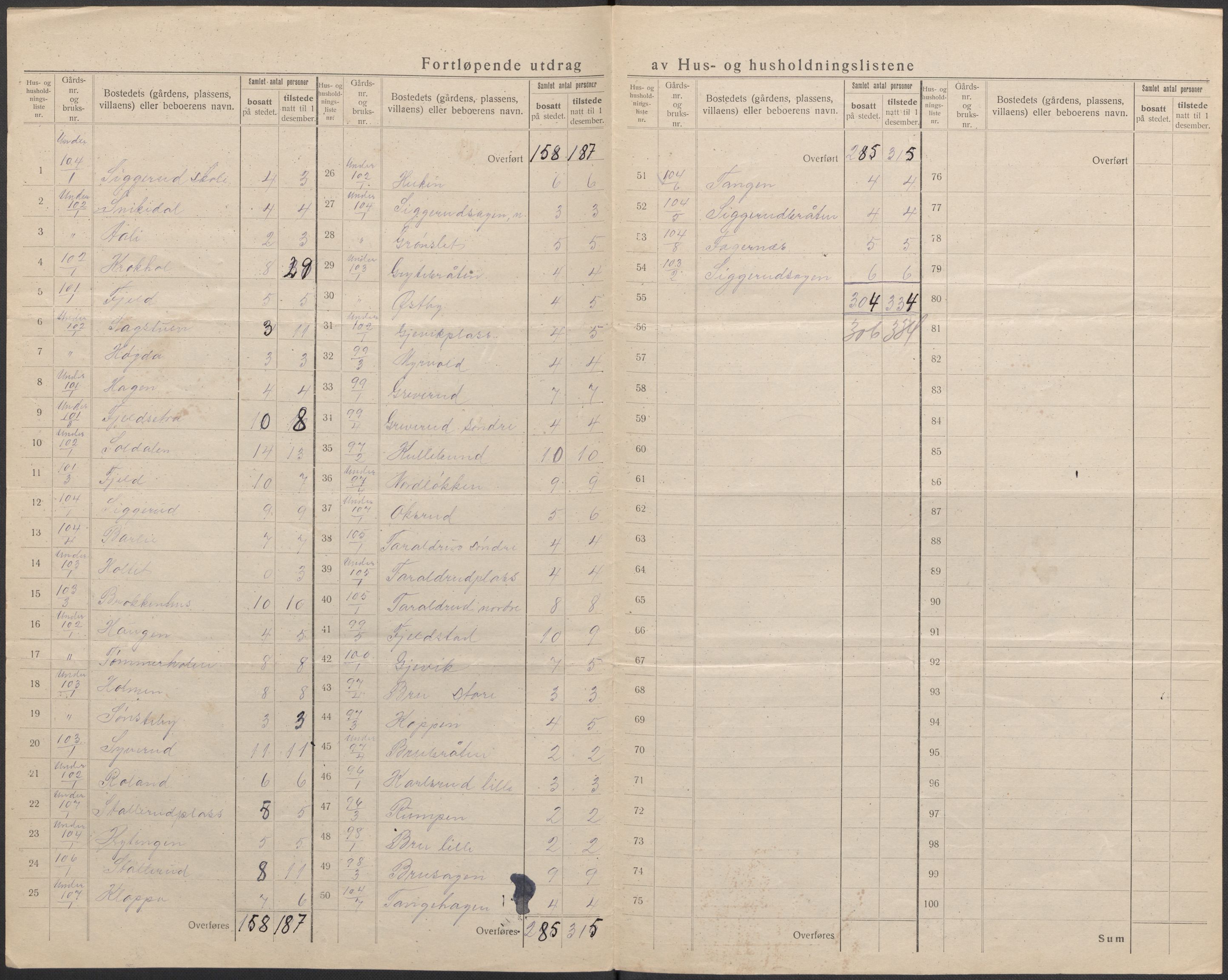 SAO, 1920 census for Kråkstad, 1920, p. 39