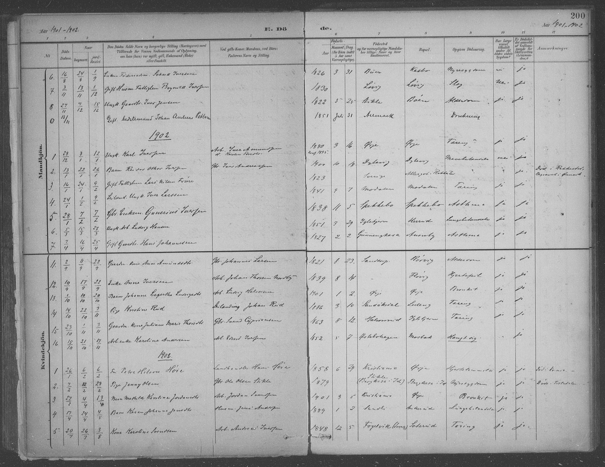 Aremark prestekontor Kirkebøker, SAO/A-10899/F/Fb/L0005: Parish register (official) no. II 5, 1895-1919, p. 200