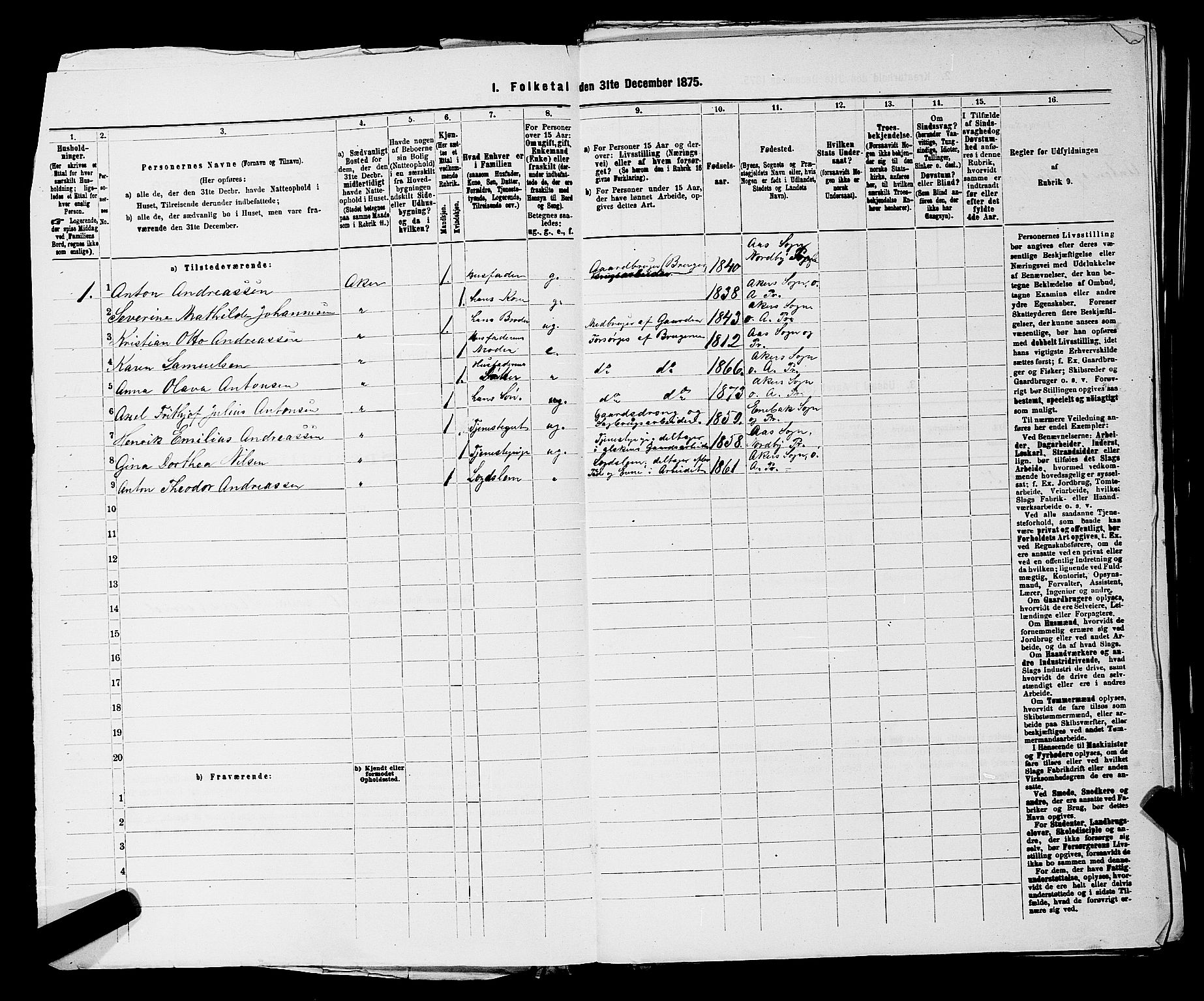 RA, 1875 census for 0218bP Østre Aker, 1875, p. 3694