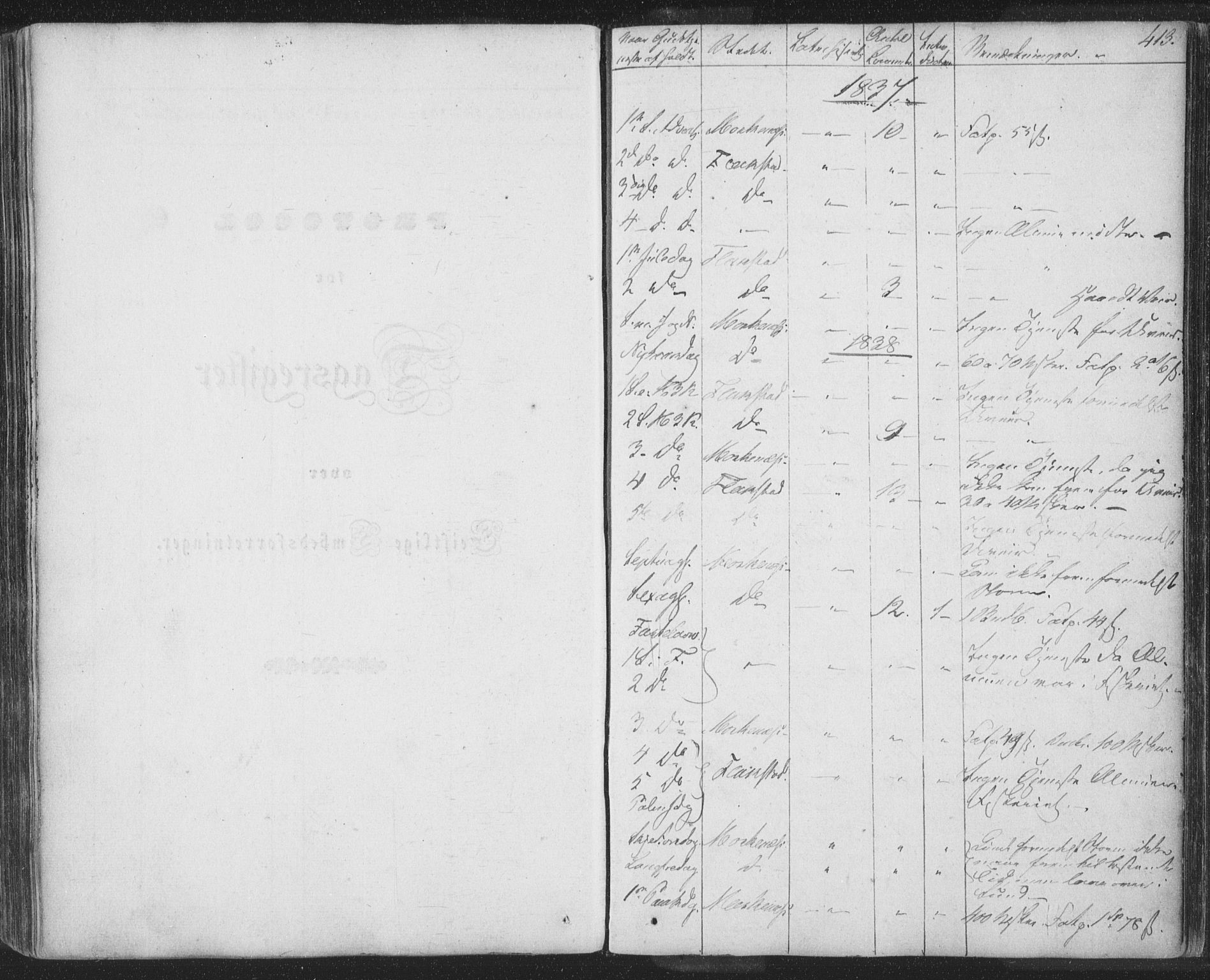 Ministerialprotokoller, klokkerbøker og fødselsregistre - Nordland, SAT/A-1459/885/L1202: Parish register (official) no. 885A03, 1838-1859, p. 413