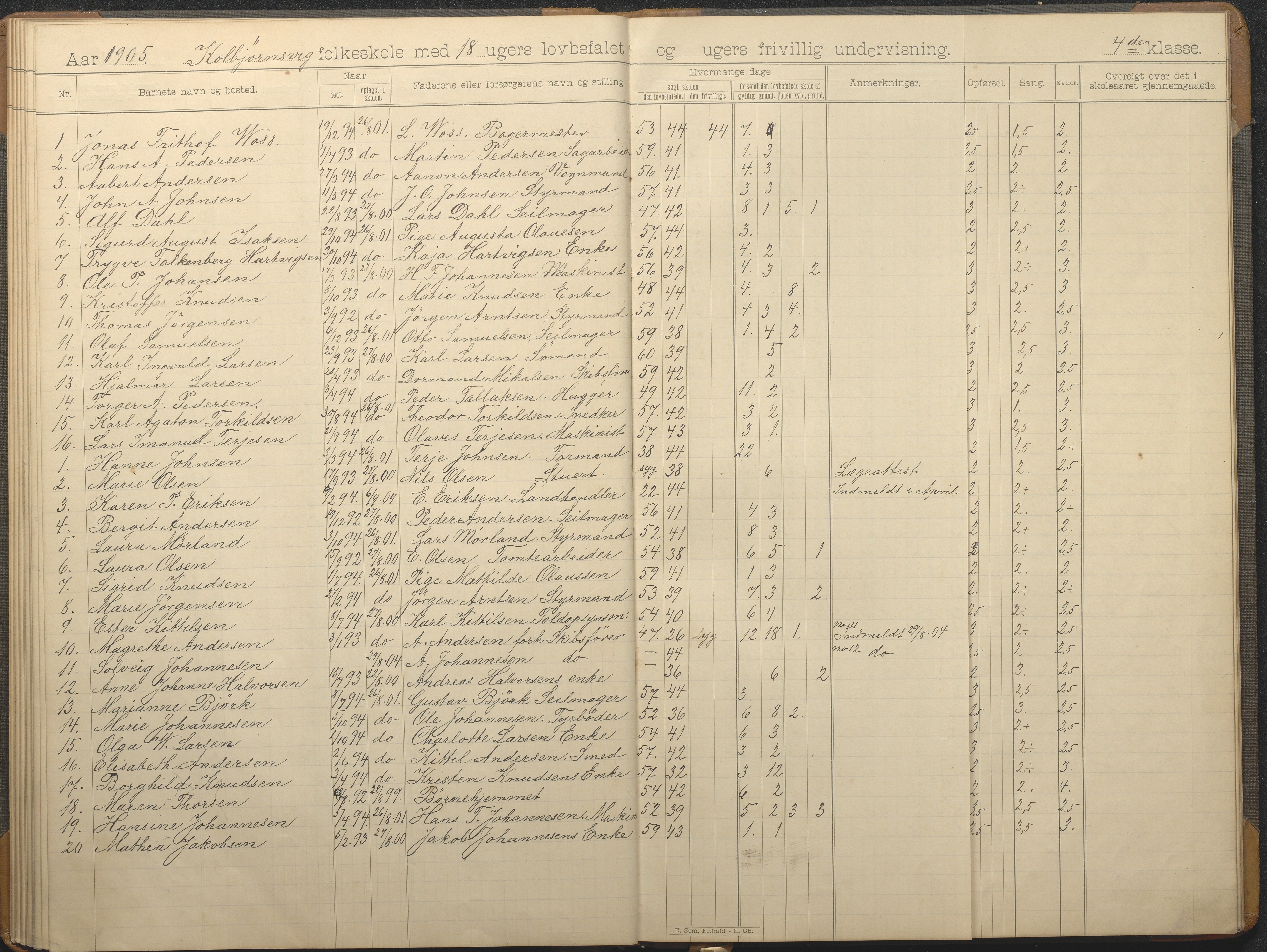 Hisøy kommune frem til 1991, AAKS/KA0922-PK/32/L0014: Skoleprotokoll, 1893-1909