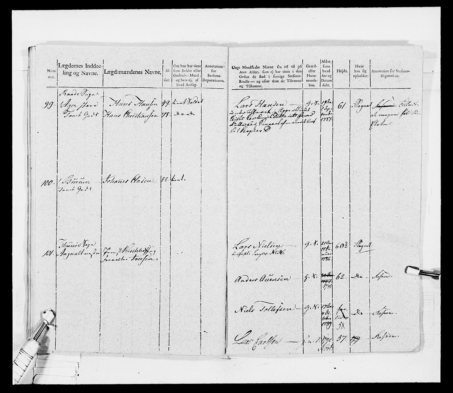 Generalitets- og kommissariatskollegiet, Det kongelige norske kommissariatskollegium, AV/RA-EA-5420/E/Eh/L0030a: Sønnafjelske gevorbne infanteriregiment, 1807, p. 453