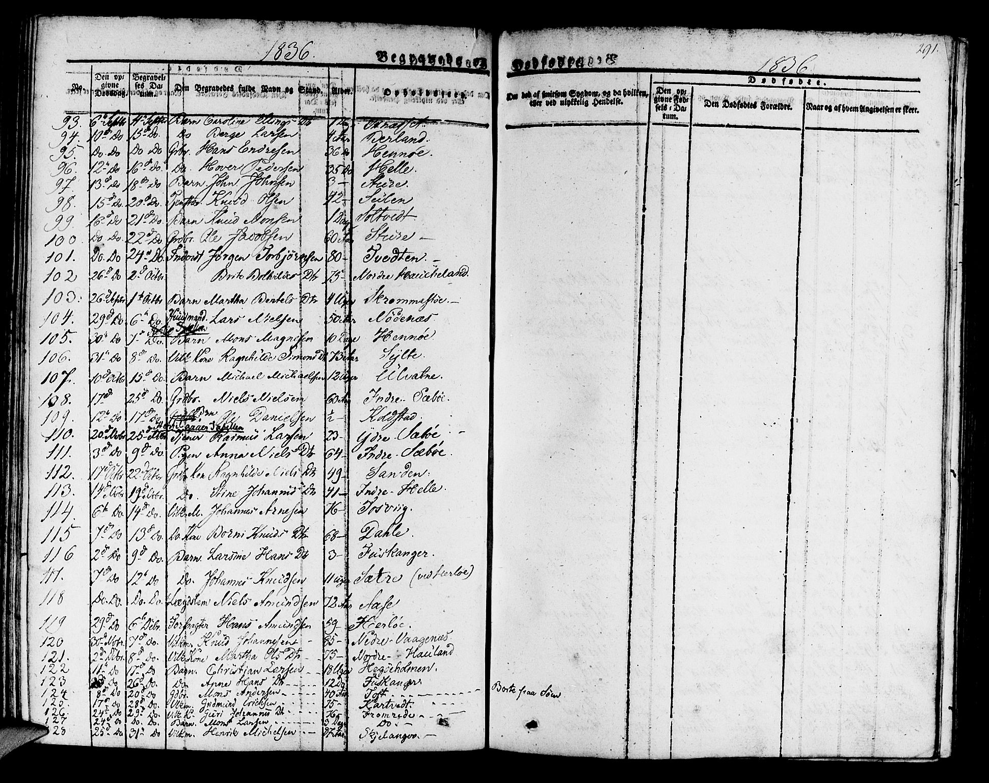 Manger sokneprestembete, SAB/A-76801/H/Haa: Parish register (official) no. A 4, 1824-1838, p. 291