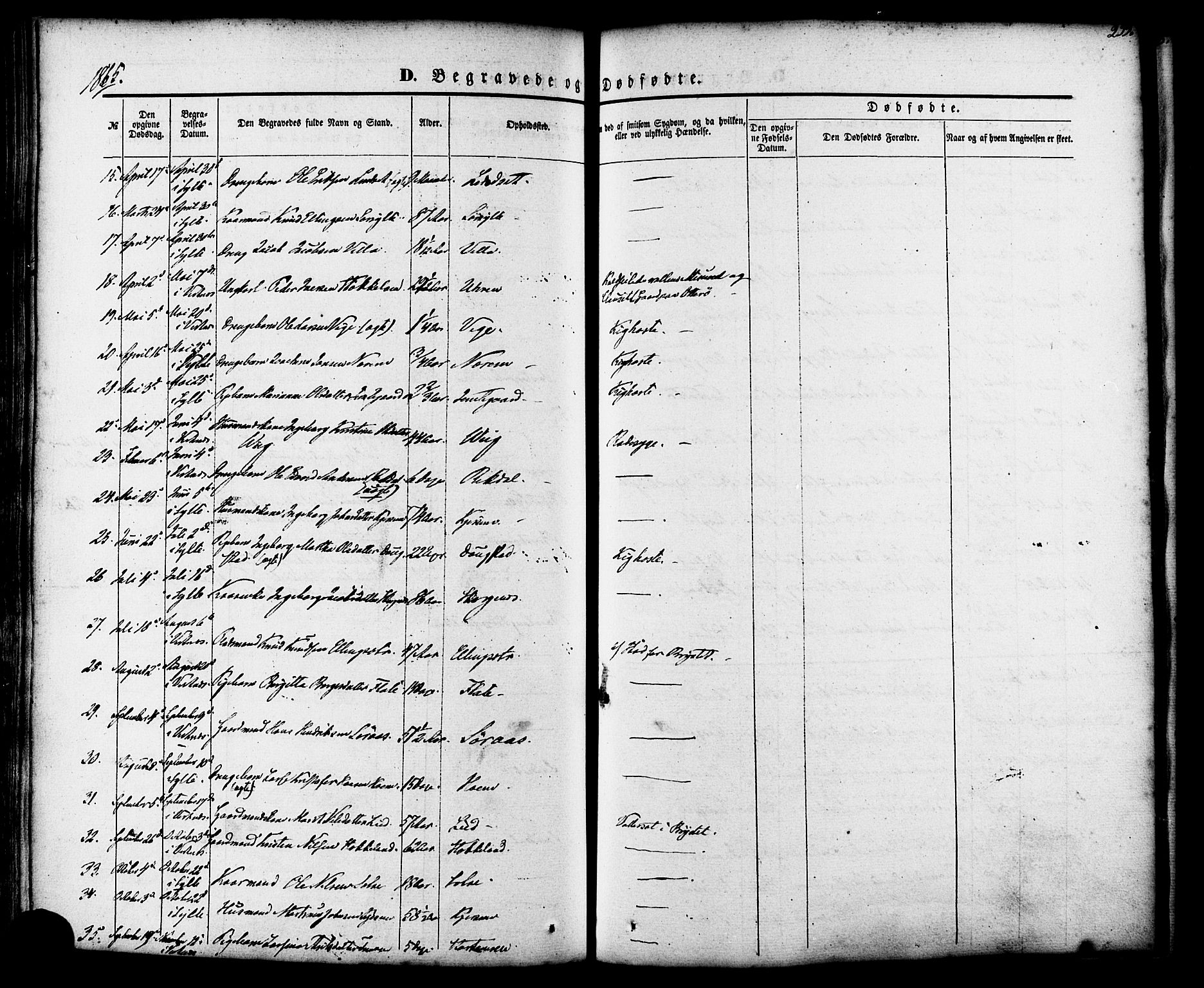 Ministerialprotokoller, klokkerbøker og fødselsregistre - Møre og Romsdal, AV/SAT-A-1454/539/L0529: Parish register (official) no. 539A02, 1848-1872, p. 299