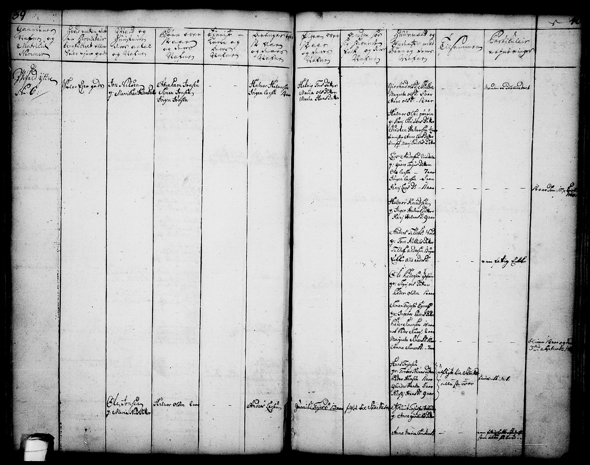 Drangedal kirkebøker, AV/SAKO-A-258/F/Fa/L0002: Parish register (official) no. 2, 1733-1753, p. 39-40