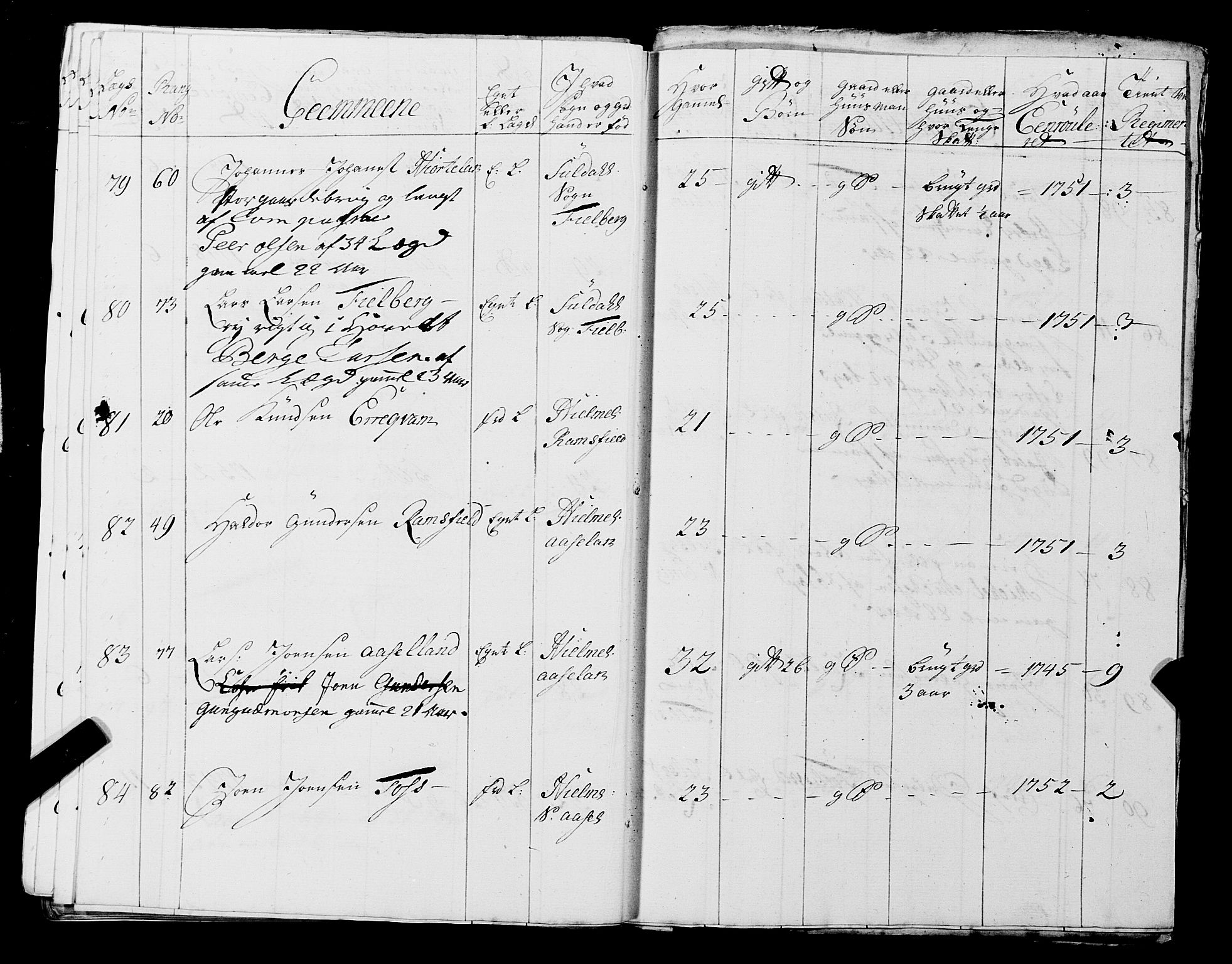 Fylkesmannen i Rogaland, AV/SAST-A-101928/99/3/325/325CA, 1655-1832, p. 4413