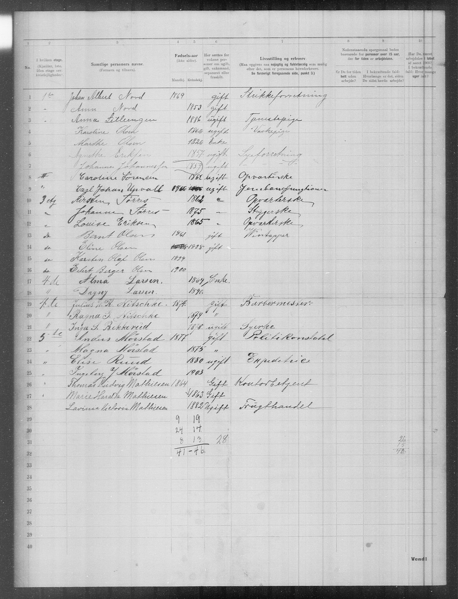 OBA, Municipal Census 1903 for Kristiania, 1903, p. 4512