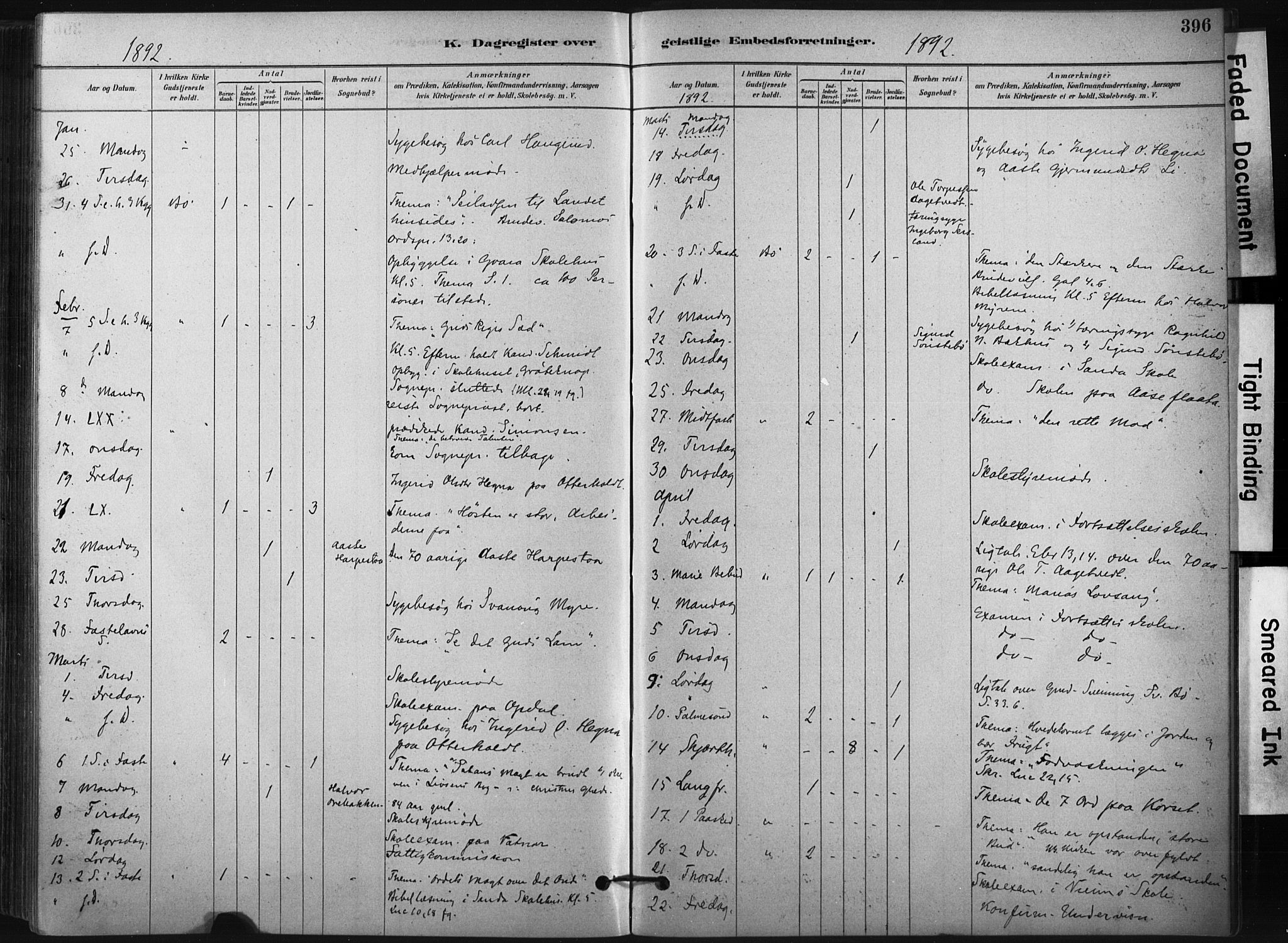 Bø kirkebøker, AV/SAKO-A-257/F/Fa/L0010: Parish register (official) no. 10, 1880-1892, p. 396