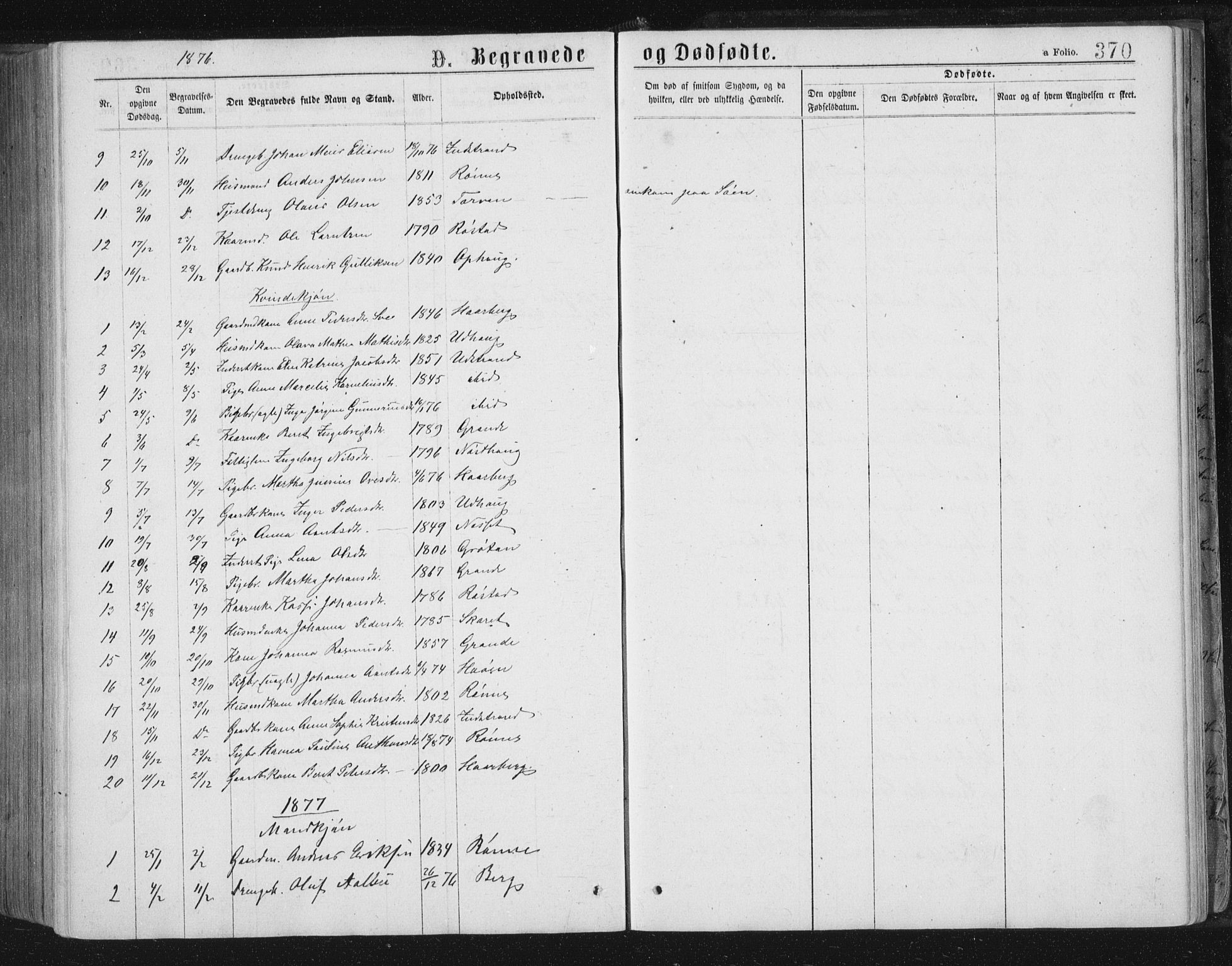 Ministerialprotokoller, klokkerbøker og fødselsregistre - Sør-Trøndelag, AV/SAT-A-1456/659/L0745: Parish register (copy) no. 659C02, 1869-1892, p. 370