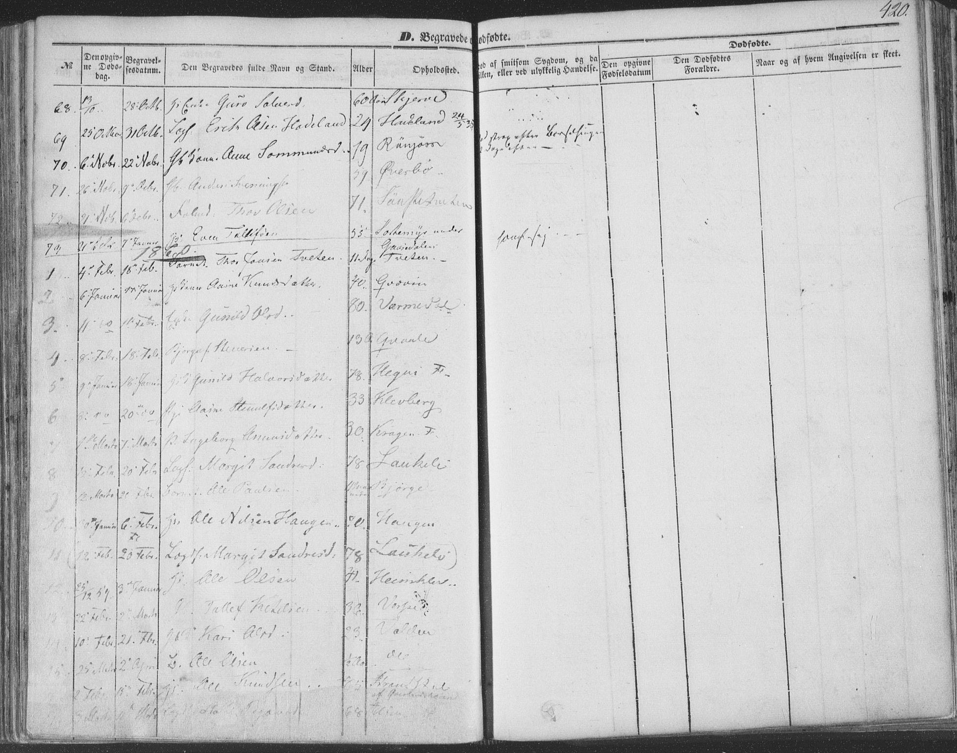 Seljord kirkebøker, AV/SAKO-A-20/F/Fa/L012b: Parish register (official) no. I 12B, 1850-1865, p. 420