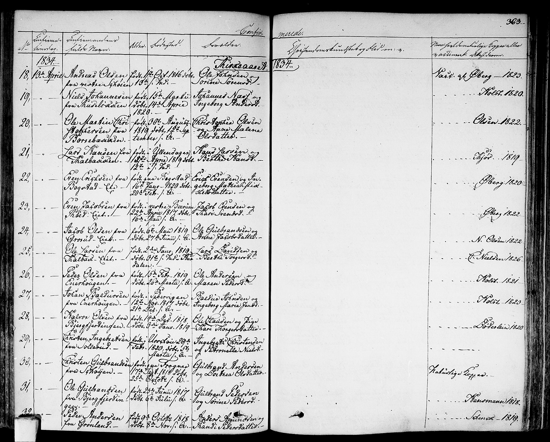 Aker prestekontor kirkebøker, SAO/A-10861/F/L0013: Parish register (official) no. 13, 1828-1837, p. 363