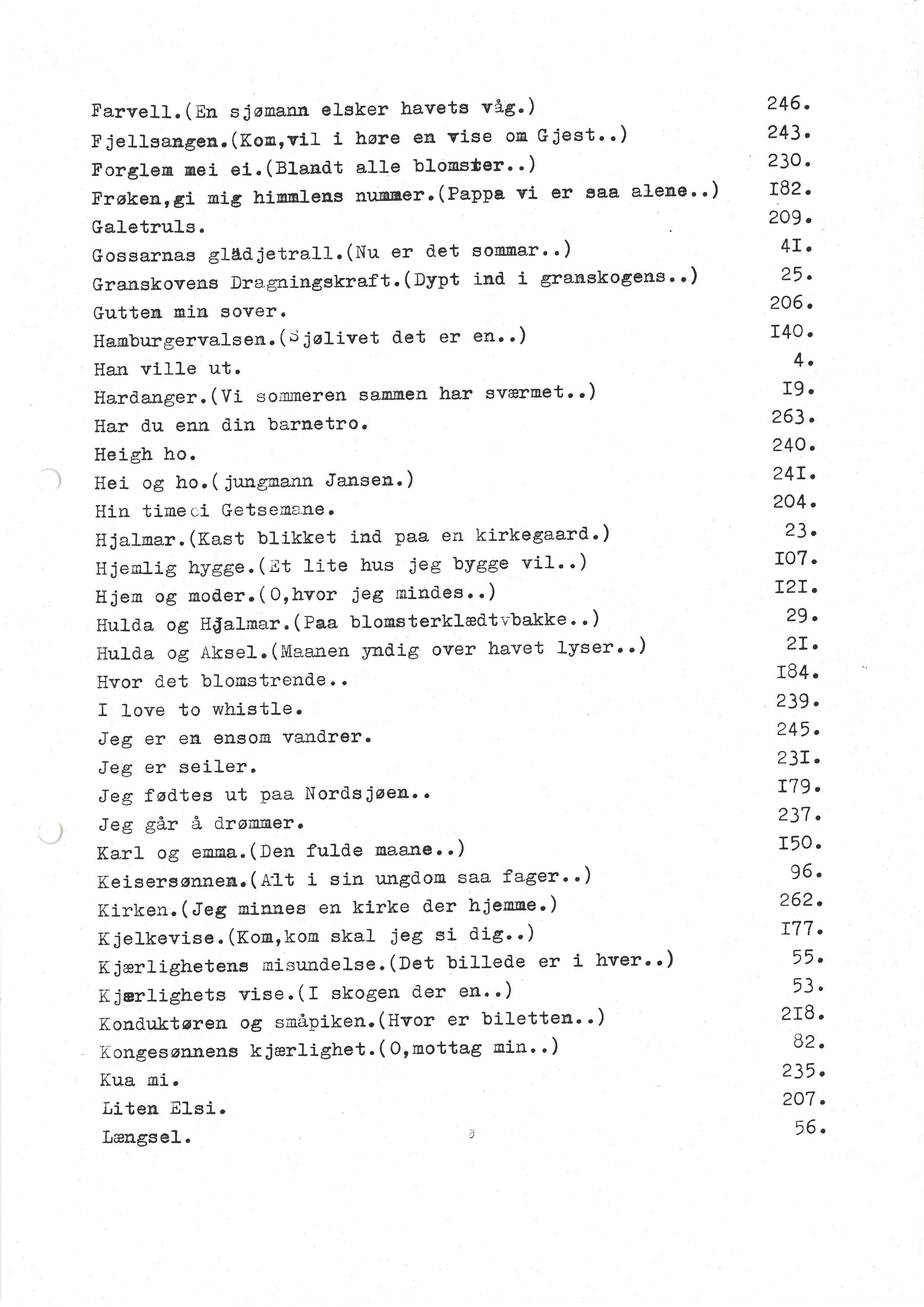 Sa 16 - Folkemusikk fra Vestfold, Gjerdesamlingen, VEMU/A-1868/F/L0002: Innsamlet dokumentasjon, 1979-1986