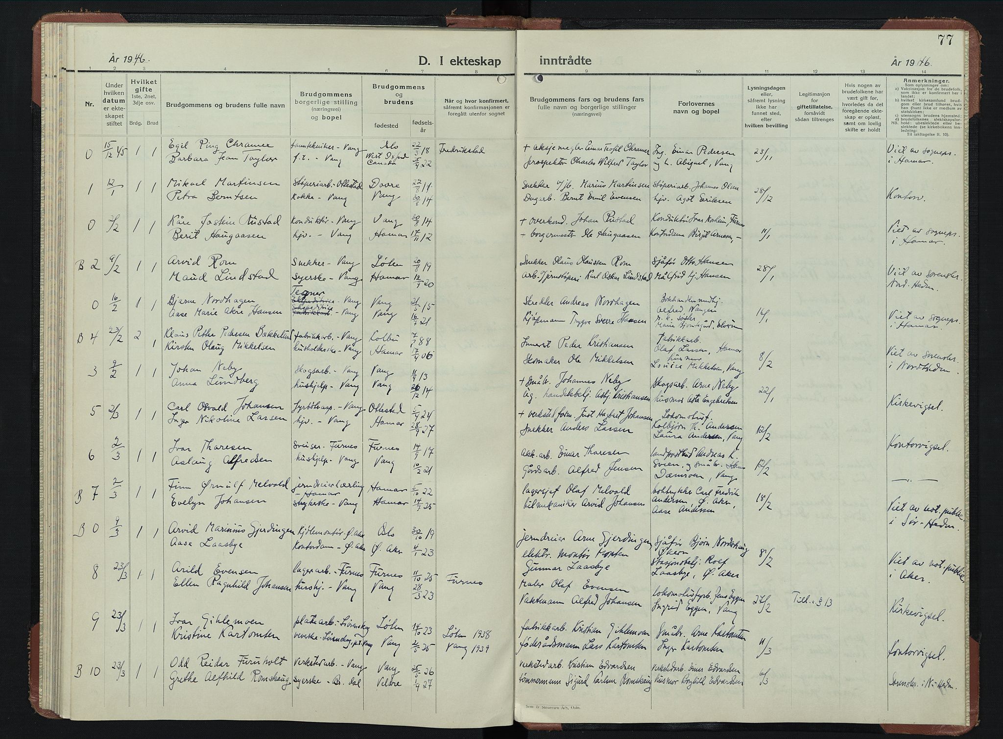 Vang prestekontor, Hedmark, AV/SAH-PREST-008/H/Ha/Hab/L0019: Parish register (copy) no. 19, 1940-1953, p. 77