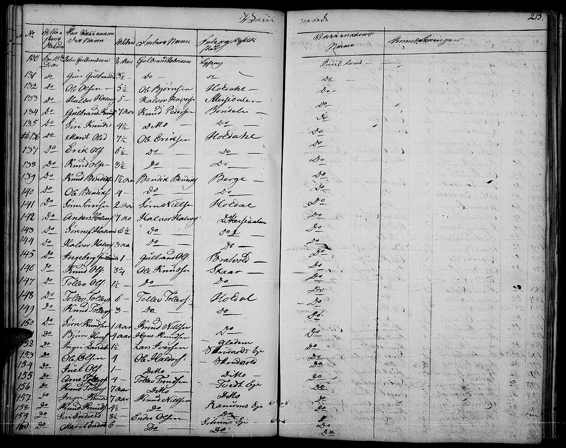 Nord-Aurdal prestekontor, AV/SAH-PREST-132/H/Ha/Haa/L0003: Parish register (official) no. 3, 1828-1841, p. 213