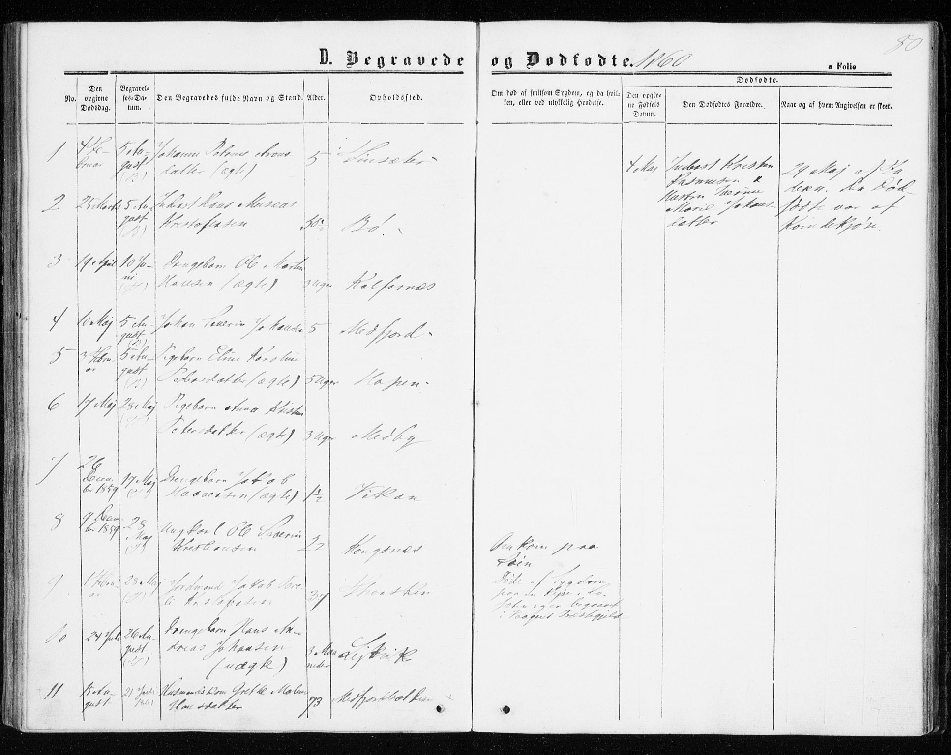 Berg sokneprestkontor, SATØ/S-1318/G/Ga/Gaa/L0002kirke: Parish register (official) no. 2, 1860-1872, p. 80