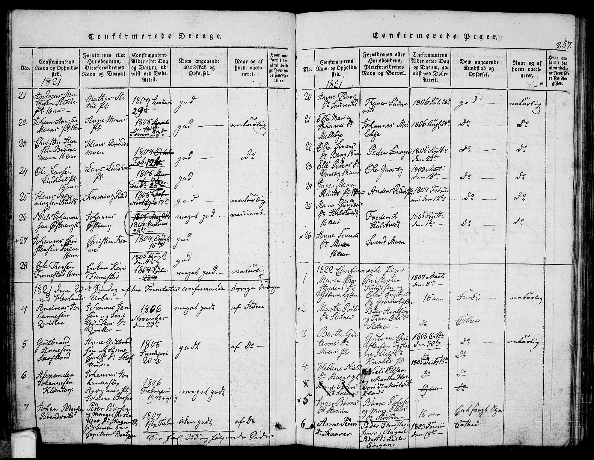 Eidsberg prestekontor Kirkebøker, SAO/A-10905/G/Ga/L0001: Parish register (copy) no. I 1, 1814-1831, p. 257