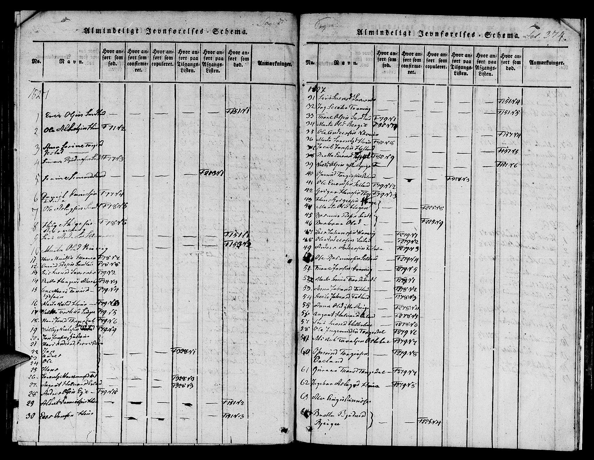 Jelsa sokneprestkontor, SAST/A-101842/01/V: Parish register (copy) no. B 1 /2, 1816-1828, p. 374