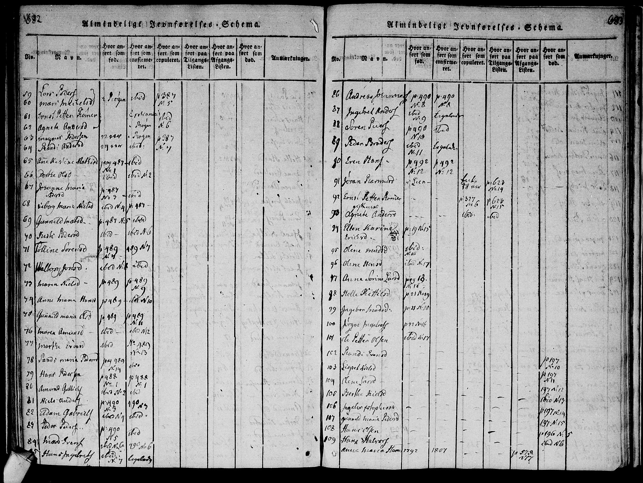 Røyken kirkebøker, AV/SAKO-A-241/F/Fa/L0004: Parish register (official) no. 4, 1814-1832, p. 682-683