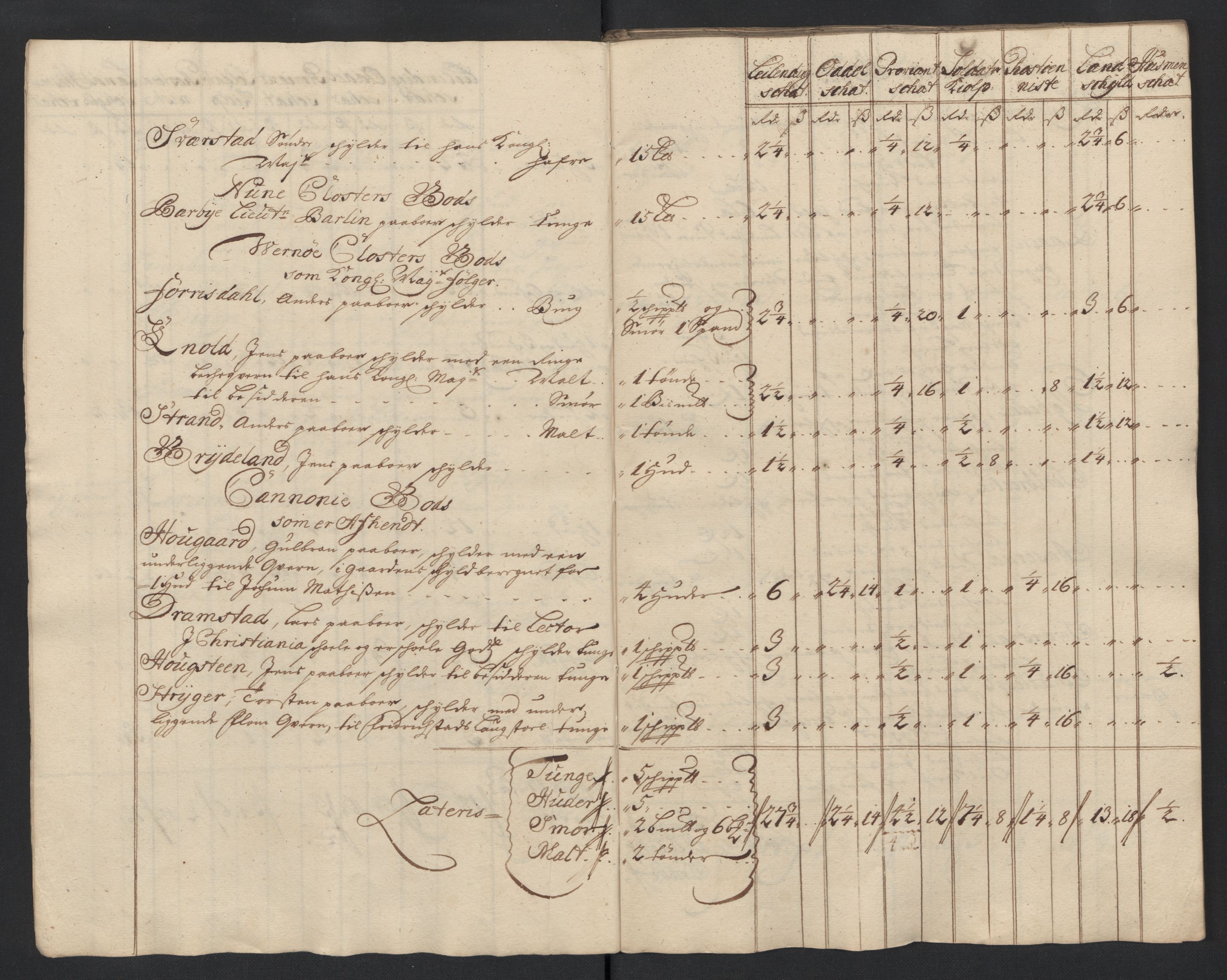 Rentekammeret inntil 1814, Reviderte regnskaper, Fogderegnskap, AV/RA-EA-4092/R07/L0297: Fogderegnskap Rakkestad, Heggen og Frøland, 1705, p. 35