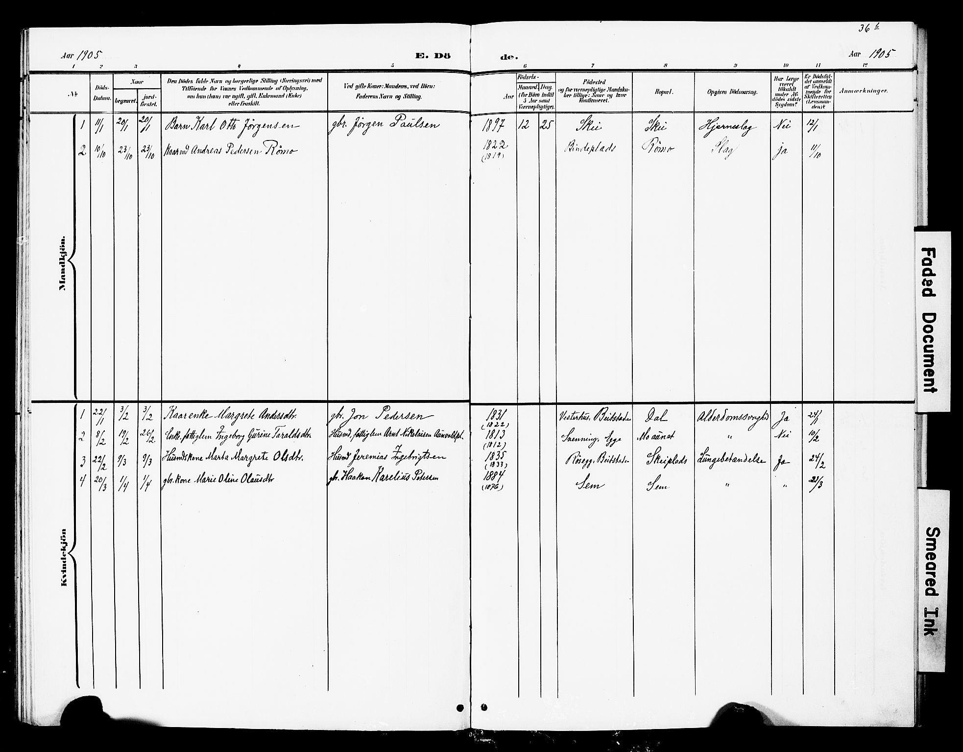 Ministerialprotokoller, klokkerbøker og fødselsregistre - Nord-Trøndelag, AV/SAT-A-1458/748/L0464: Parish register (official) no. 748A01, 1900-1908, p. 36b