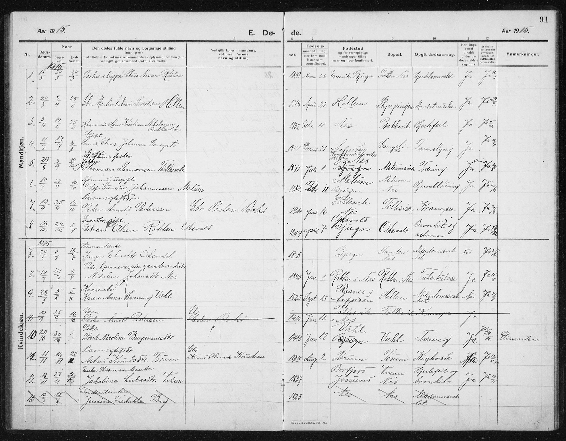 Ministerialprotokoller, klokkerbøker og fødselsregistre - Sør-Trøndelag, SAT/A-1456/652/L0654: Parish register (copy) no. 652C02, 1910-1937, p. 91