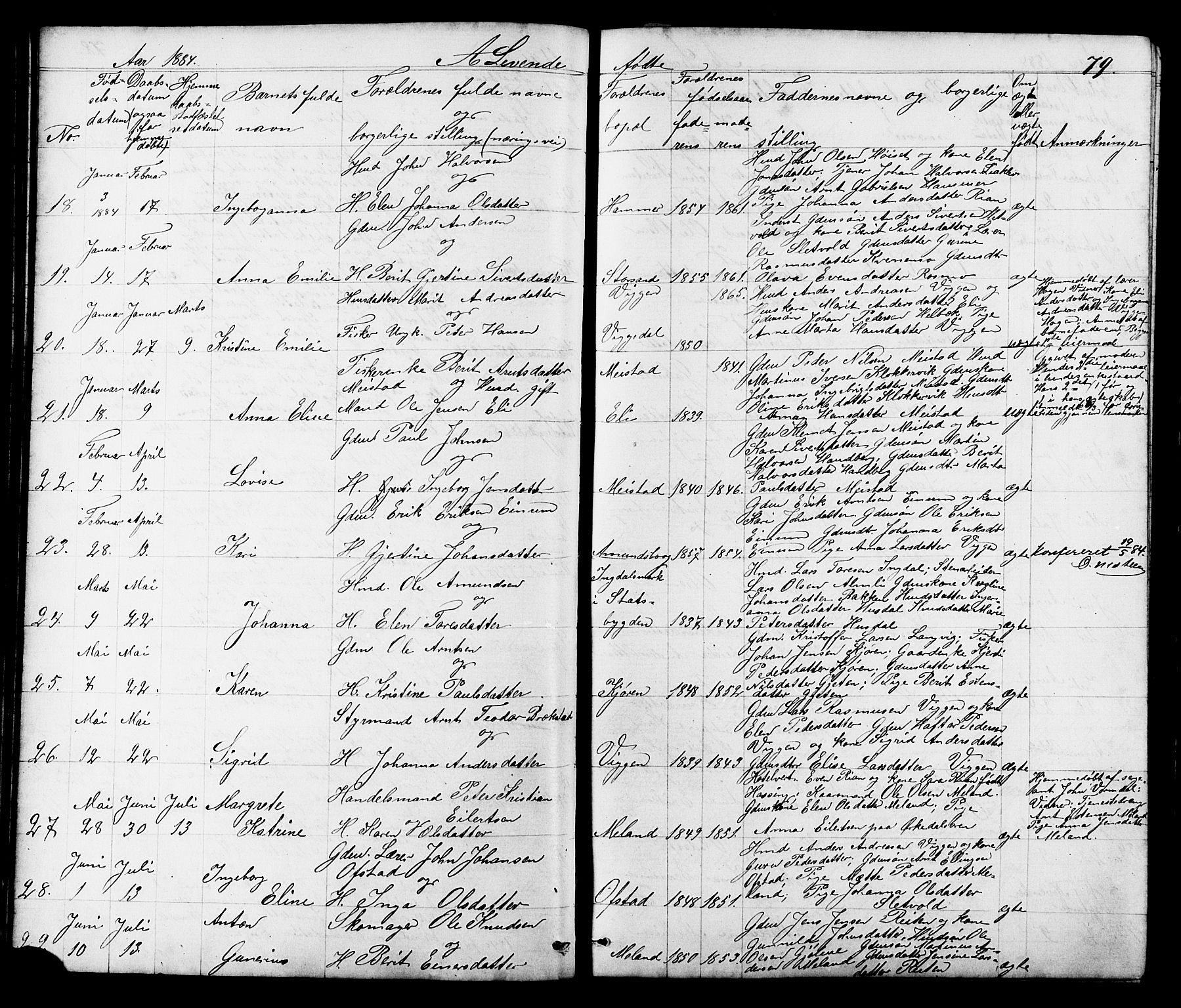 Ministerialprotokoller, klokkerbøker og fødselsregistre - Sør-Trøndelag, SAT/A-1456/665/L0777: Parish register (copy) no. 665C02, 1867-1915, p. 79