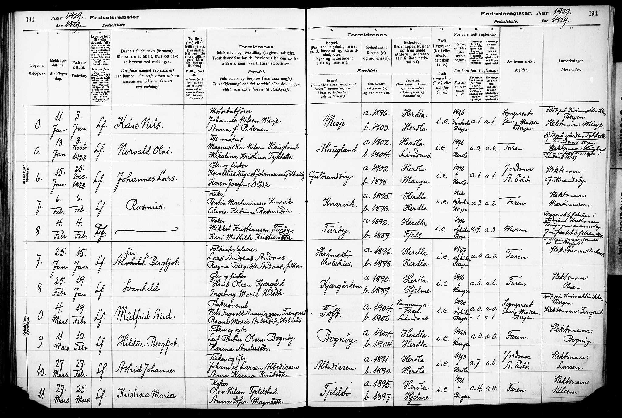 Herdla Sokneprestembete, AV/SAB-A-75701/I/Id/L00A1: Birth register no. A 1, 1916-1929, p. 194