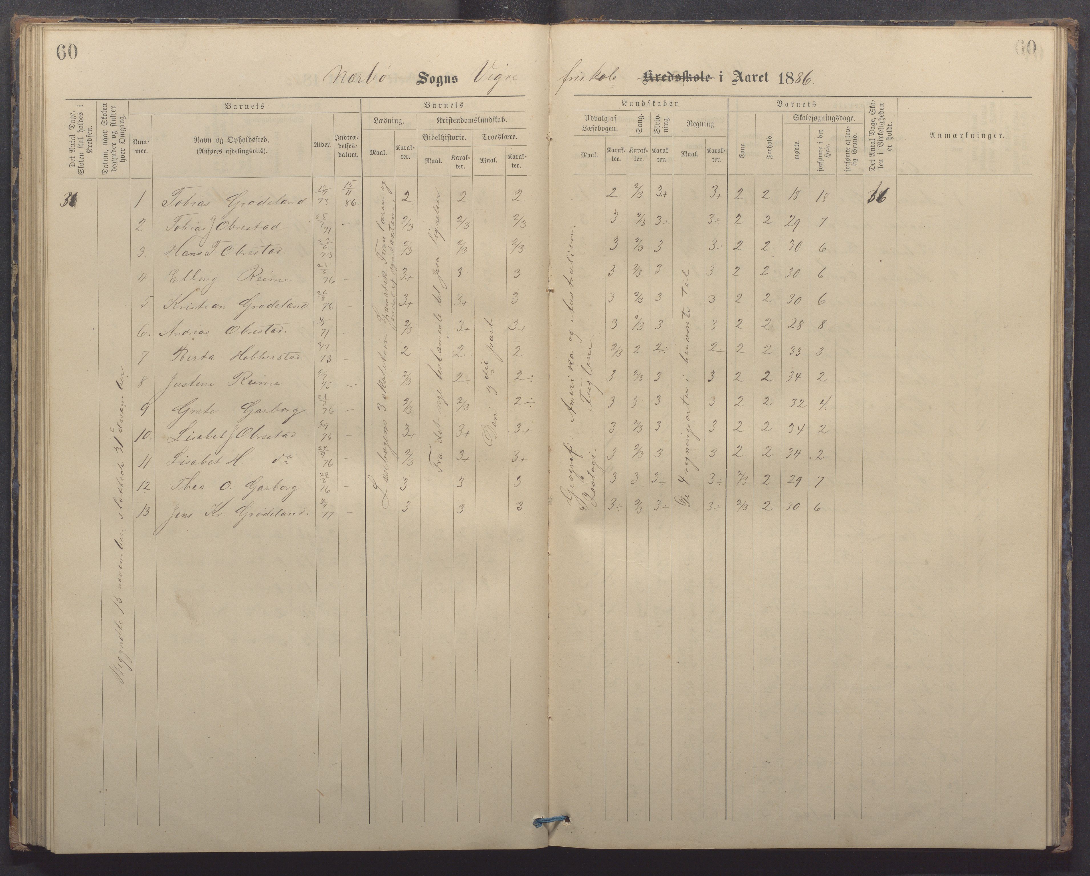 Nærbø kommune - Høyland skole, IKAR/-, 1882-1891, p. 60