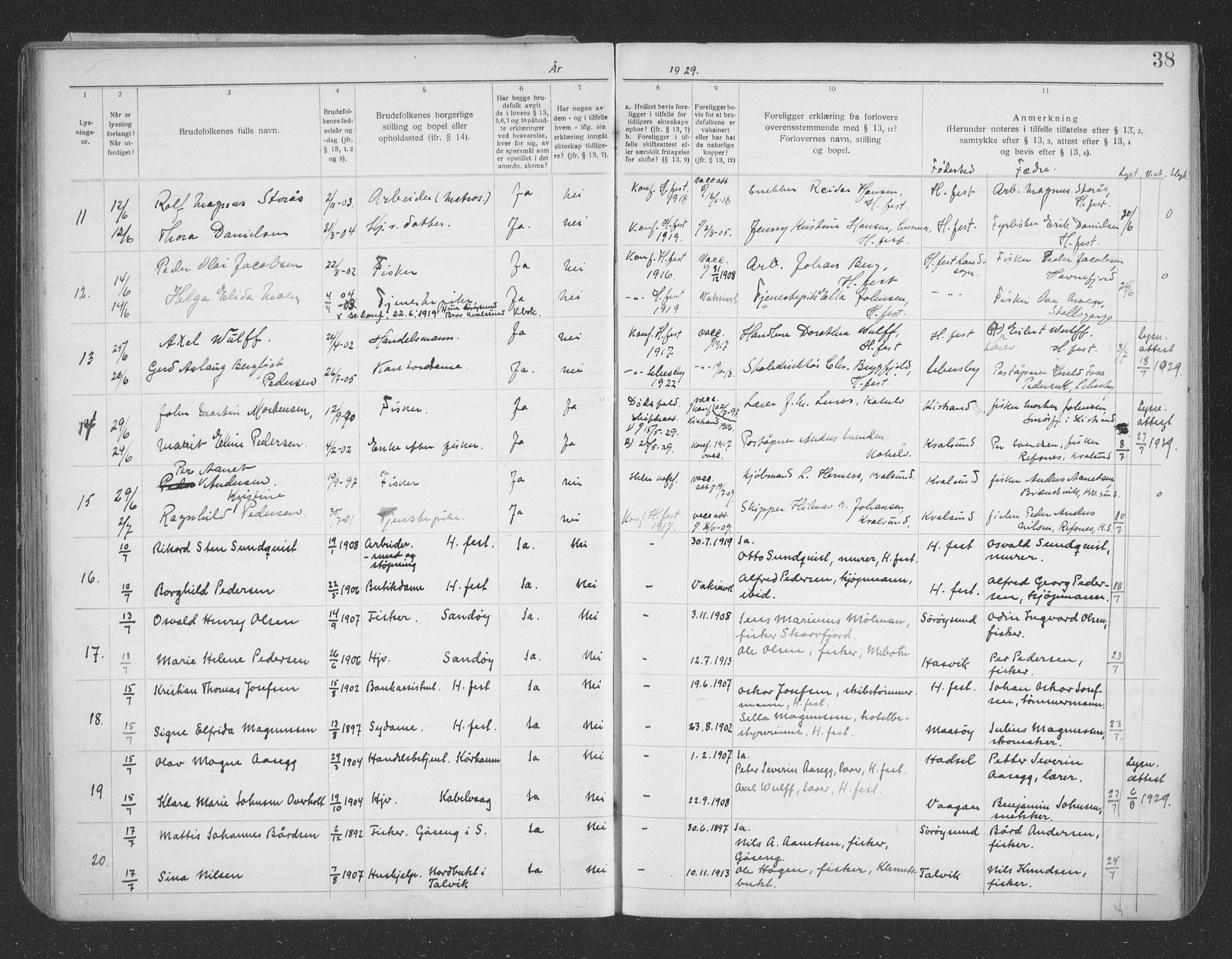 Hammerfest sokneprestkontor, SATØ/S-1347/I/Ib/L0073: Banns register no. 73, 1921-1939, p. 38