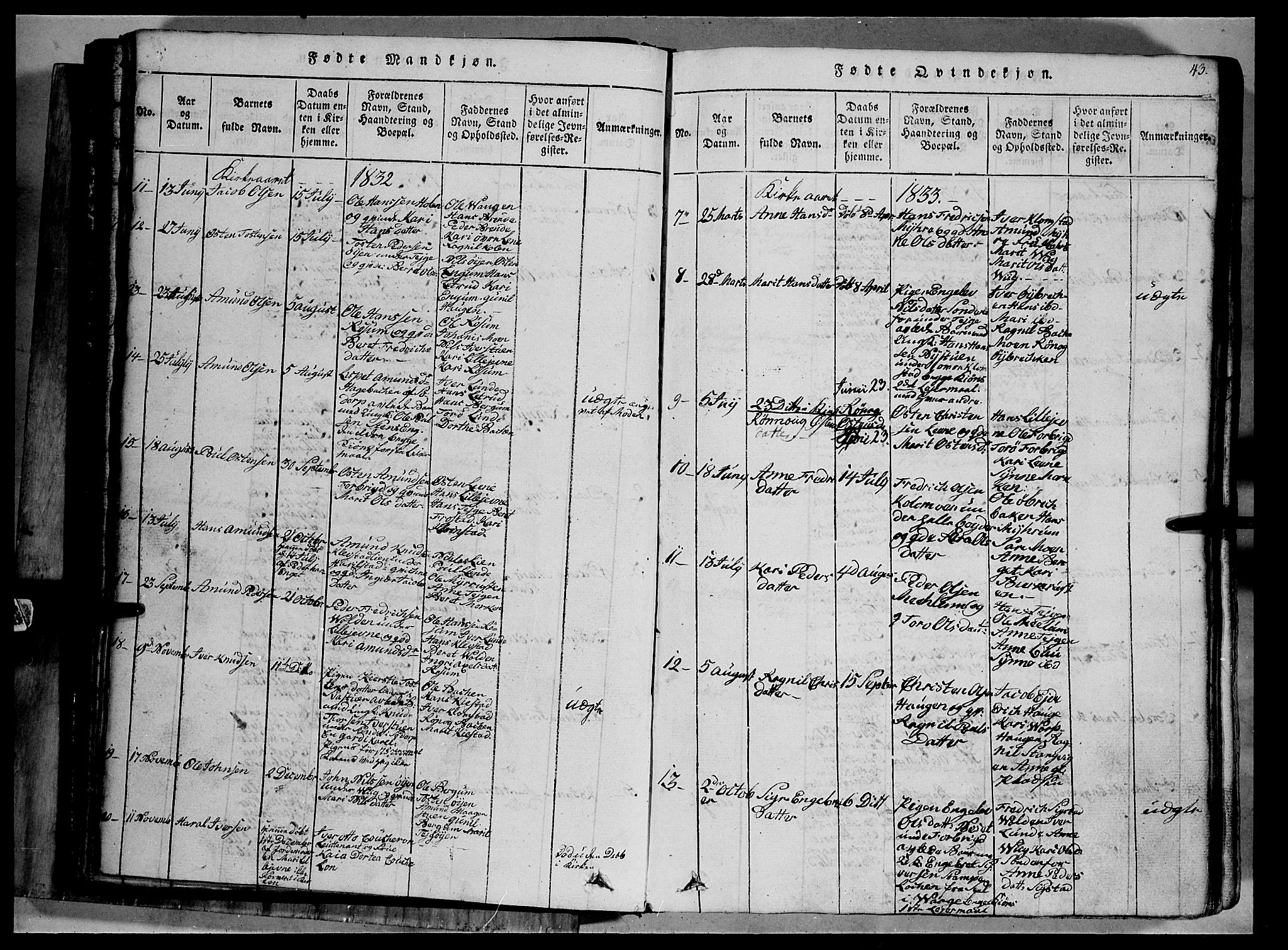 Fron prestekontor, SAH/PREST-078/H/Ha/Hab/L0002: Parish register (copy) no. 2, 1816-1850, p. 43