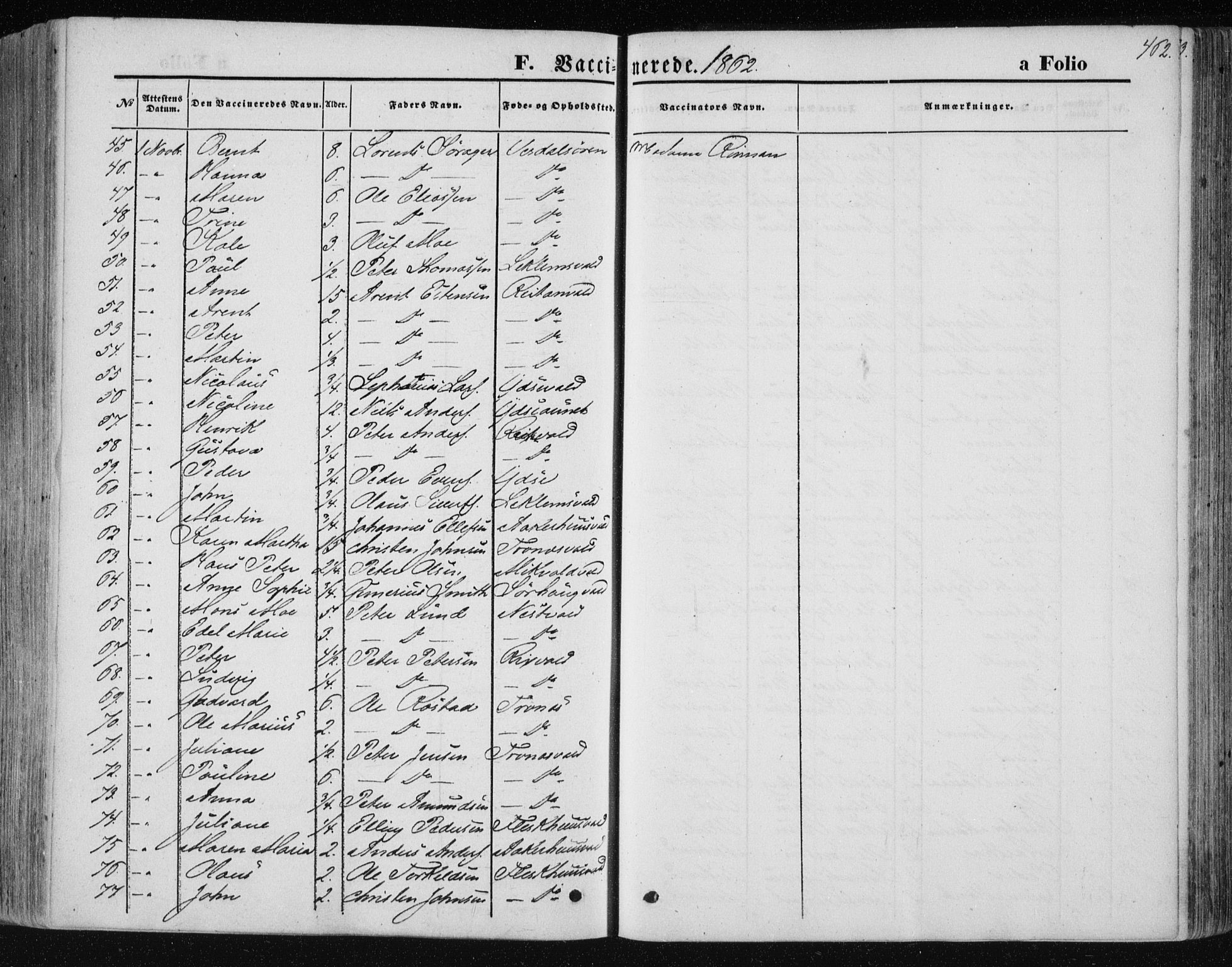 Ministerialprotokoller, klokkerbøker og fødselsregistre - Nord-Trøndelag, SAT/A-1458/723/L0241: Parish register (official) no. 723A10, 1860-1869, p. 462