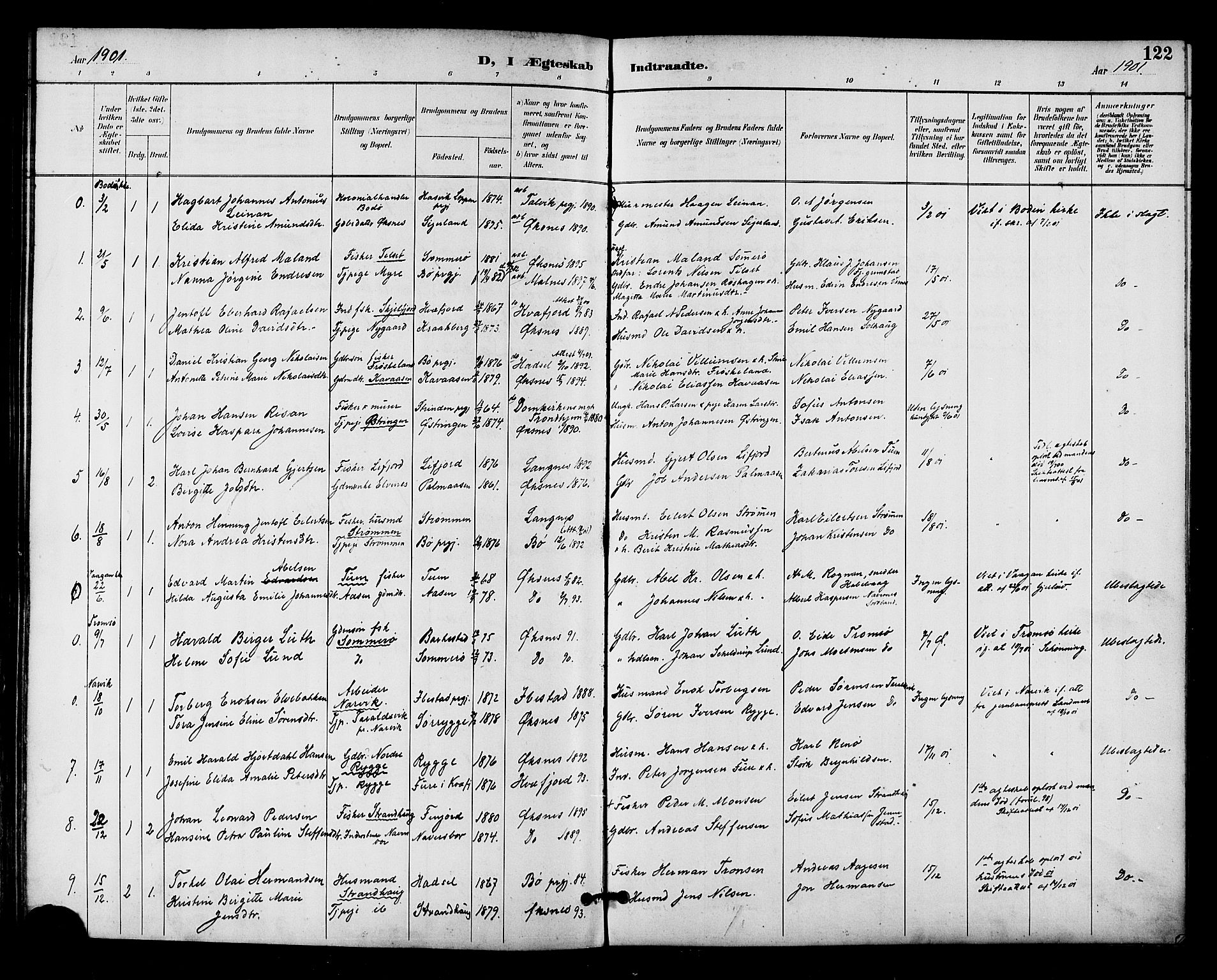 Ministerialprotokoller, klokkerbøker og fødselsregistre - Nordland, SAT/A-1459/893/L1338: Parish register (official) no. 893A10, 1894-1903, p. 122