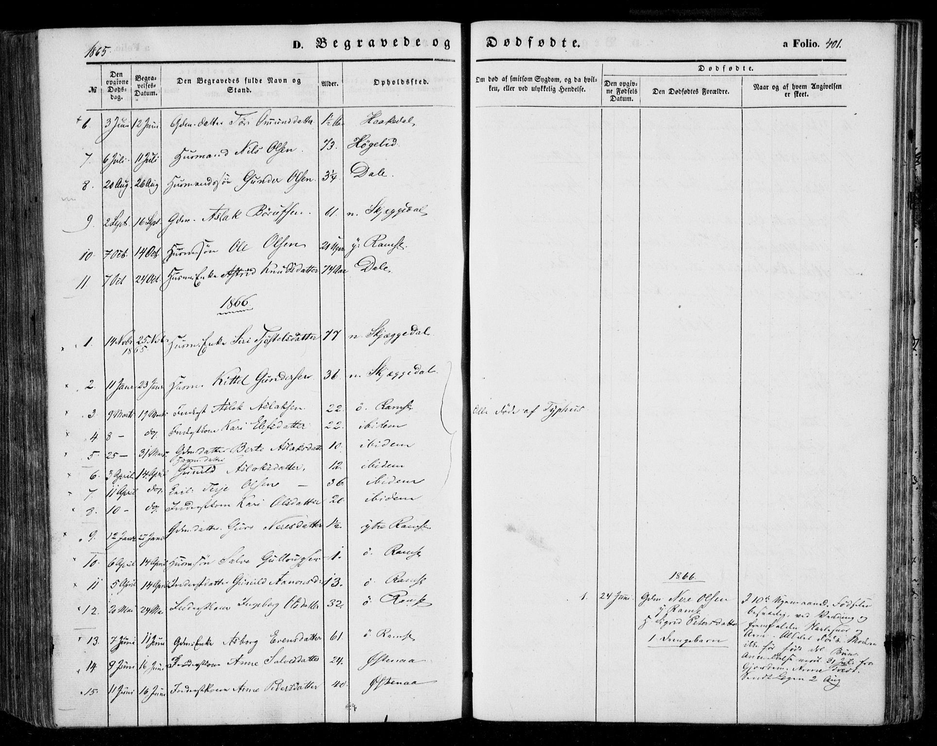 Åmli sokneprestkontor, AV/SAK-1111-0050/F/Fa/Fac/L0008: Parish register (official) no. A 8, 1852-1869, p. 401