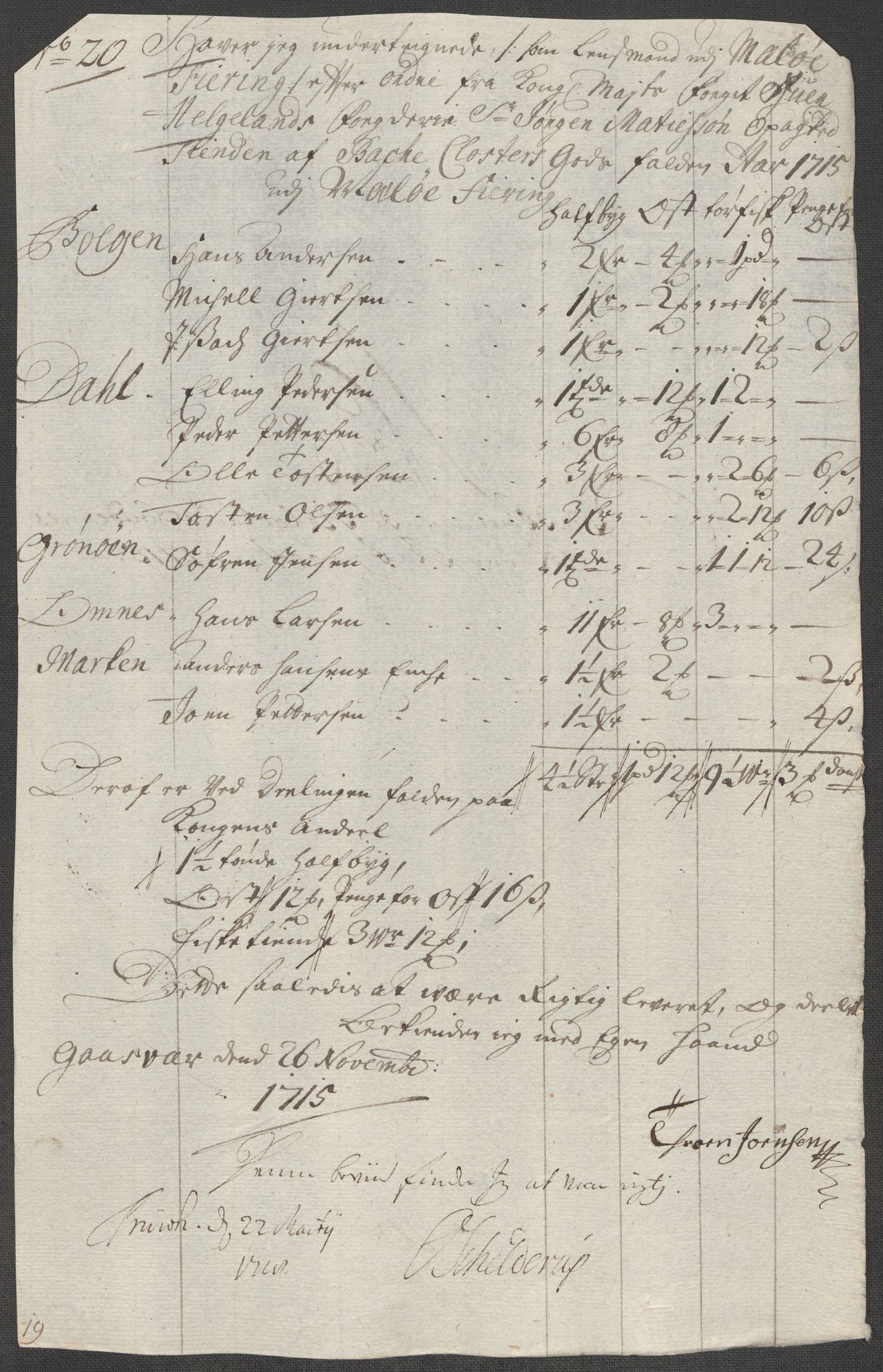 Rentekammeret inntil 1814, Reviderte regnskaper, Fogderegnskap, RA/EA-4092/R65/L4513: Fogderegnskap Helgeland, 1714-1715, p. 611