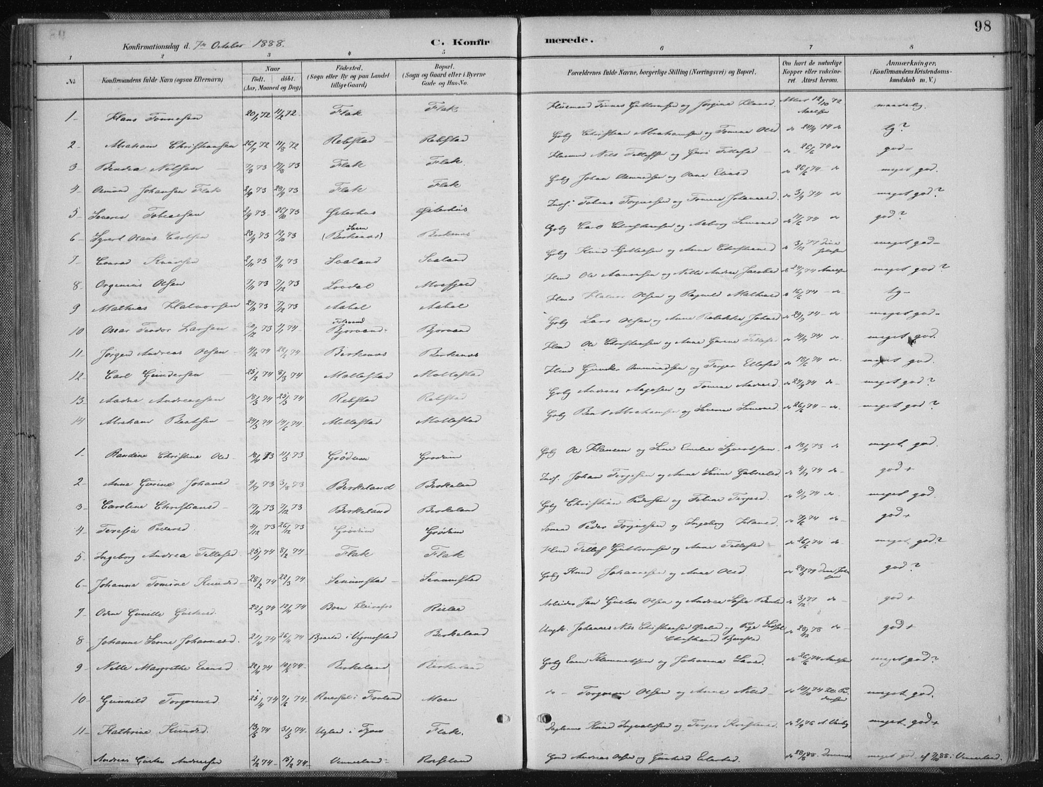 Birkenes sokneprestkontor, AV/SAK-1111-0004/F/Fa/L0005: Parish register (official) no. A 5, 1887-1907, p. 98