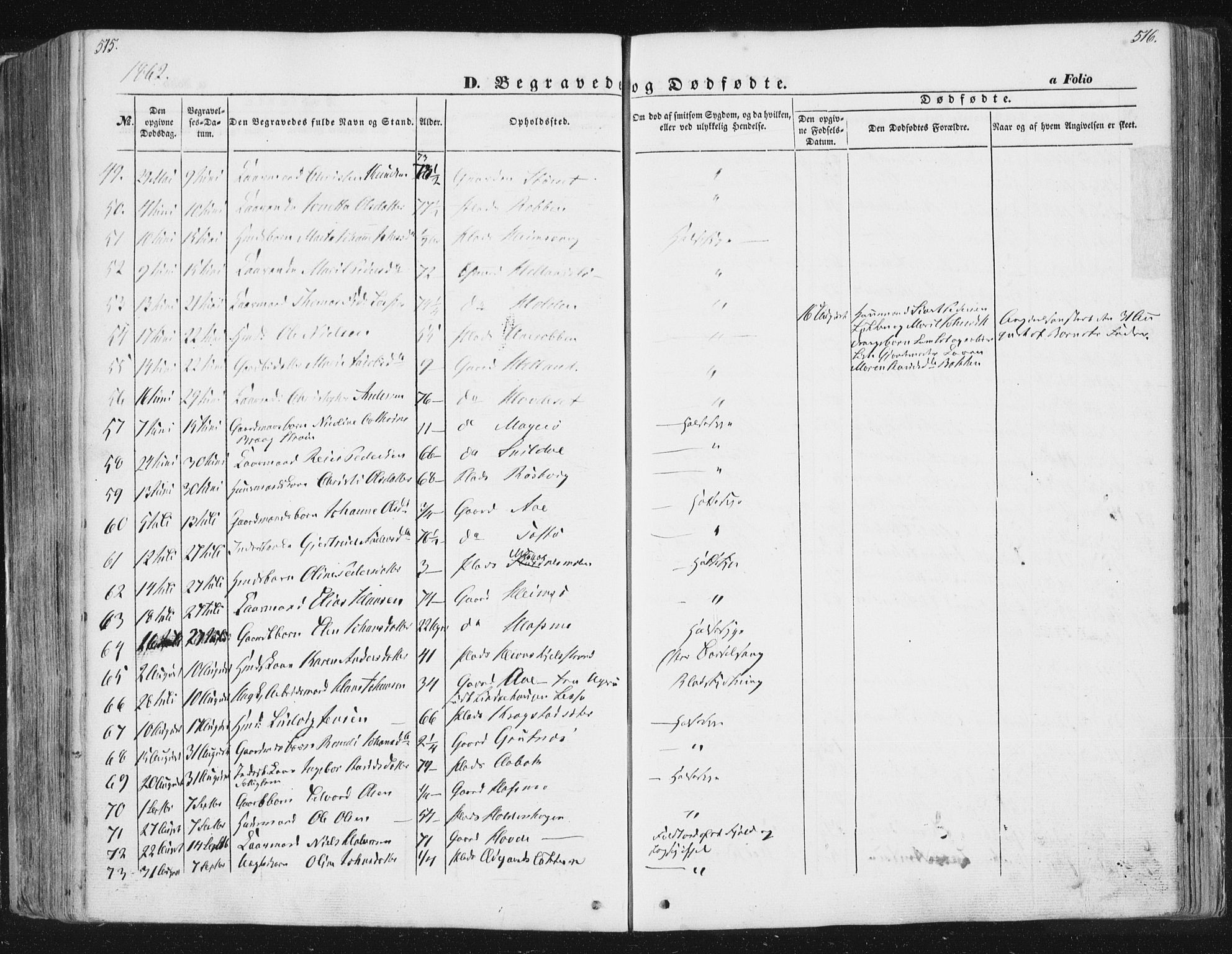 Ministerialprotokoller, klokkerbøker og fødselsregistre - Sør-Trøndelag, SAT/A-1456/630/L0494: Parish register (official) no. 630A07, 1852-1868, p. 515-516