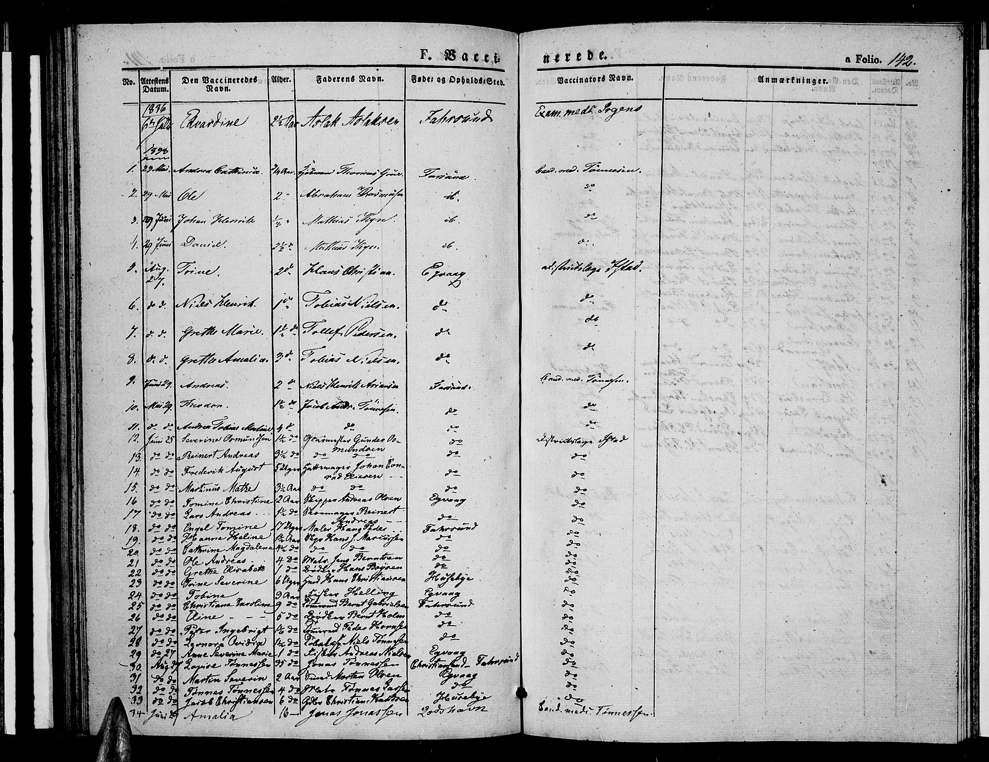 Farsund sokneprestkontor, SAK/1111-0009/F/Fa/L0003: Parish register (official) no. A 3, 1836-1846, p. 142
