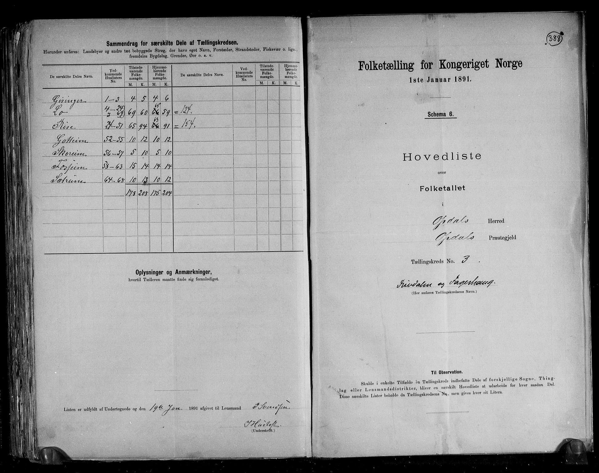 RA, 1891 census for 1634 Oppdal, 1891, p. 9