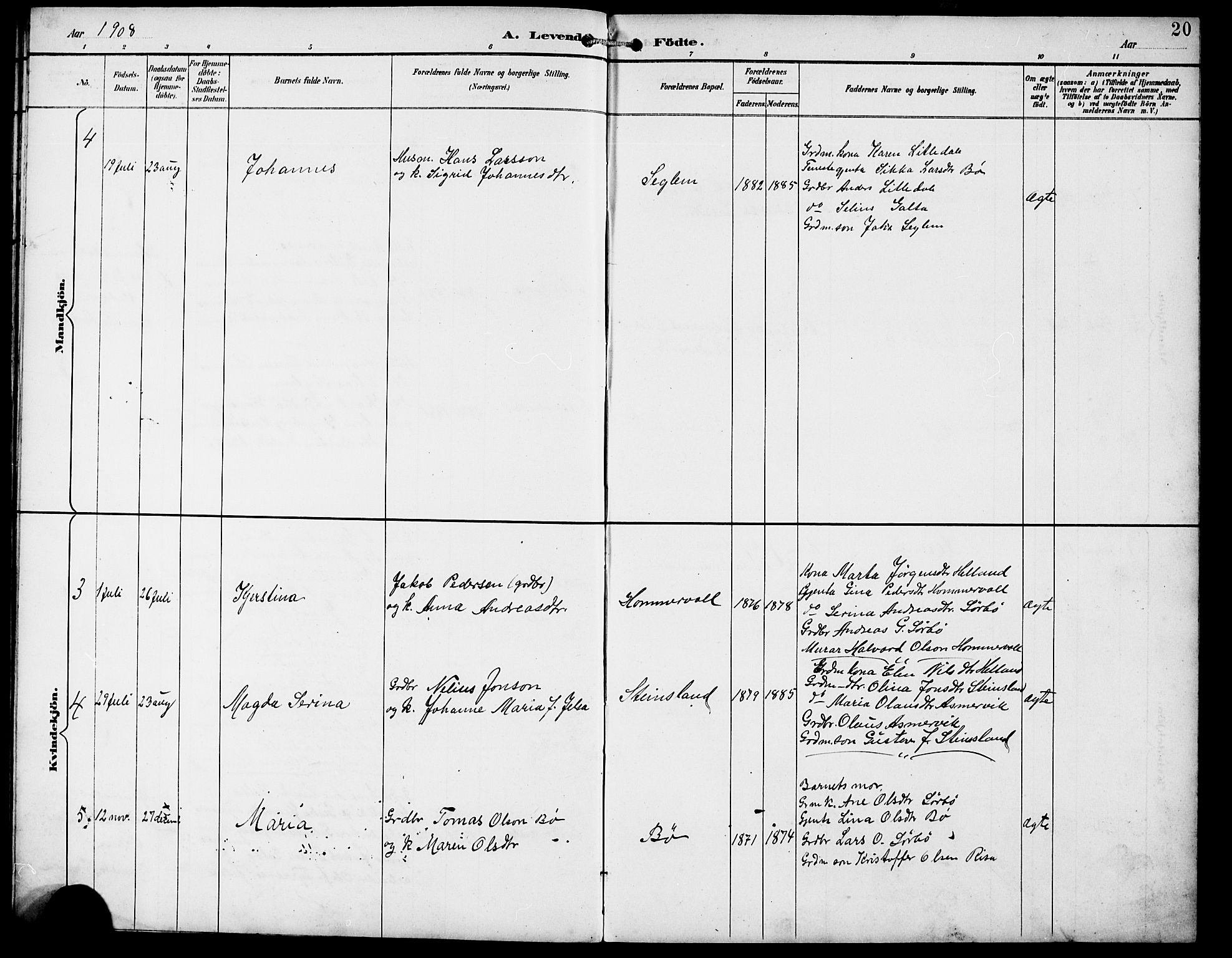 Rennesøy sokneprestkontor, AV/SAST-A -101827/H/Ha/Hab/L0012: Parish register (copy) no. B 11, 1894-1924, p. 20