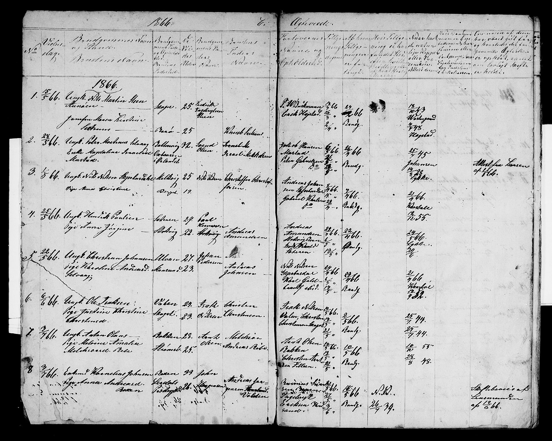 Ministerialprotokoller, klokkerbøker og fødselsregistre - Sør-Trøndelag, SAT/A-1456/637/L0560: Parish register (copy) no. 637C01, 1866-1872