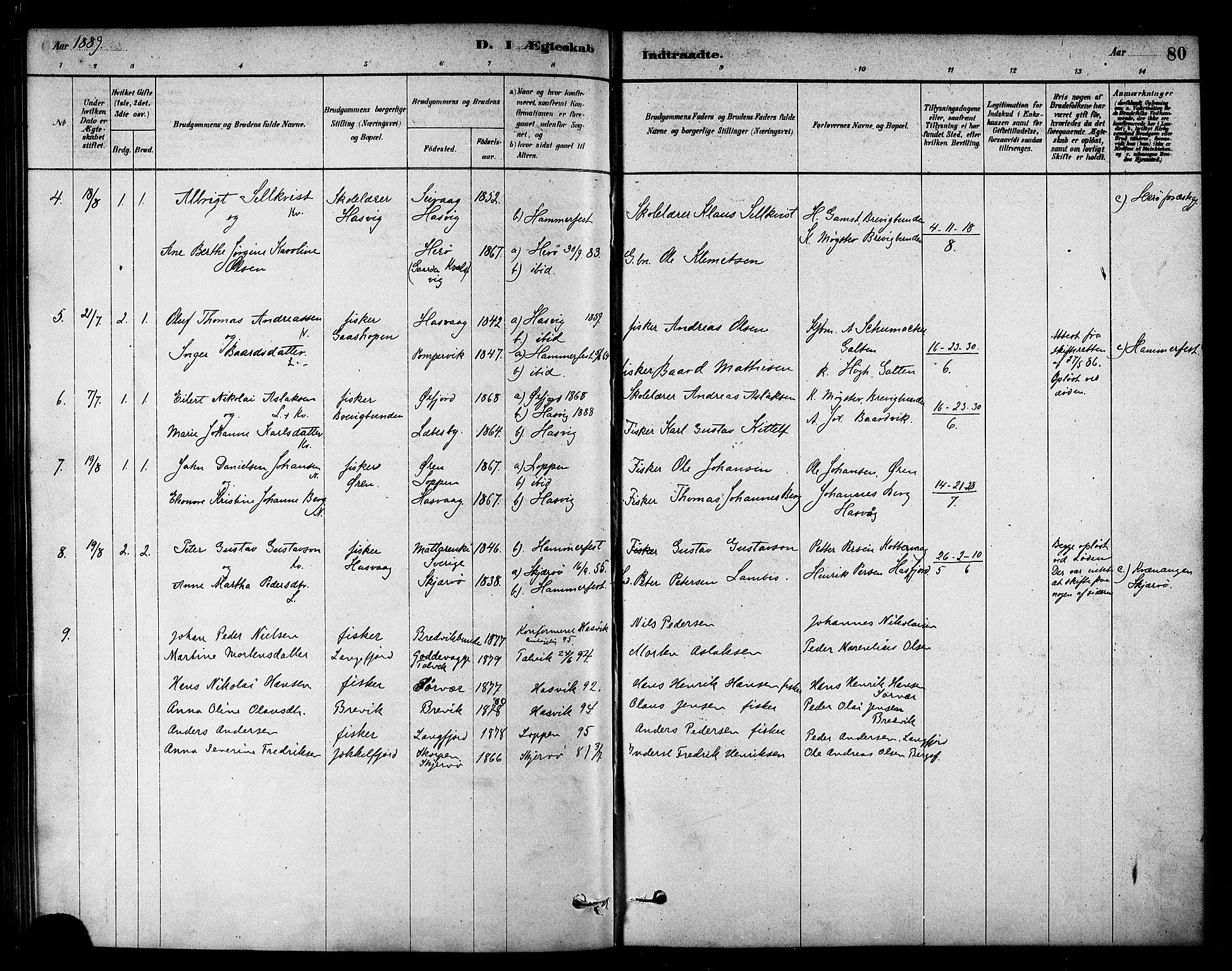 Loppa sokneprestkontor, SATØ/S-1339/H/Ha/L0007kirke: Parish register (official) no. 7, 1879-1889, p. 80